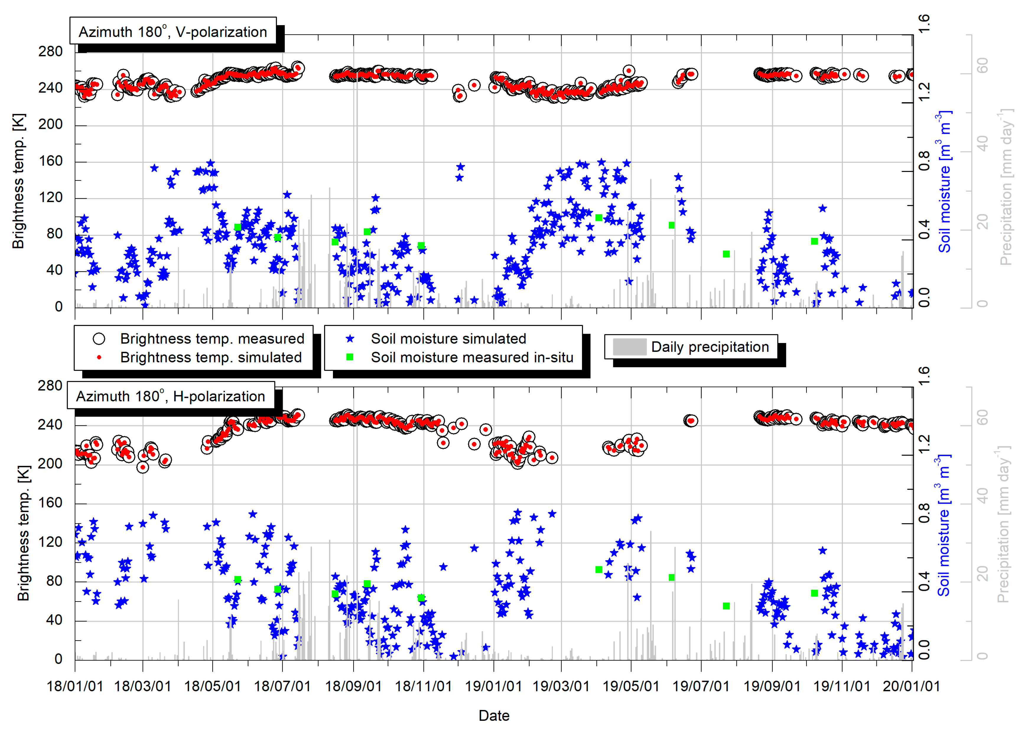 Remotesensing 16 02200 g009