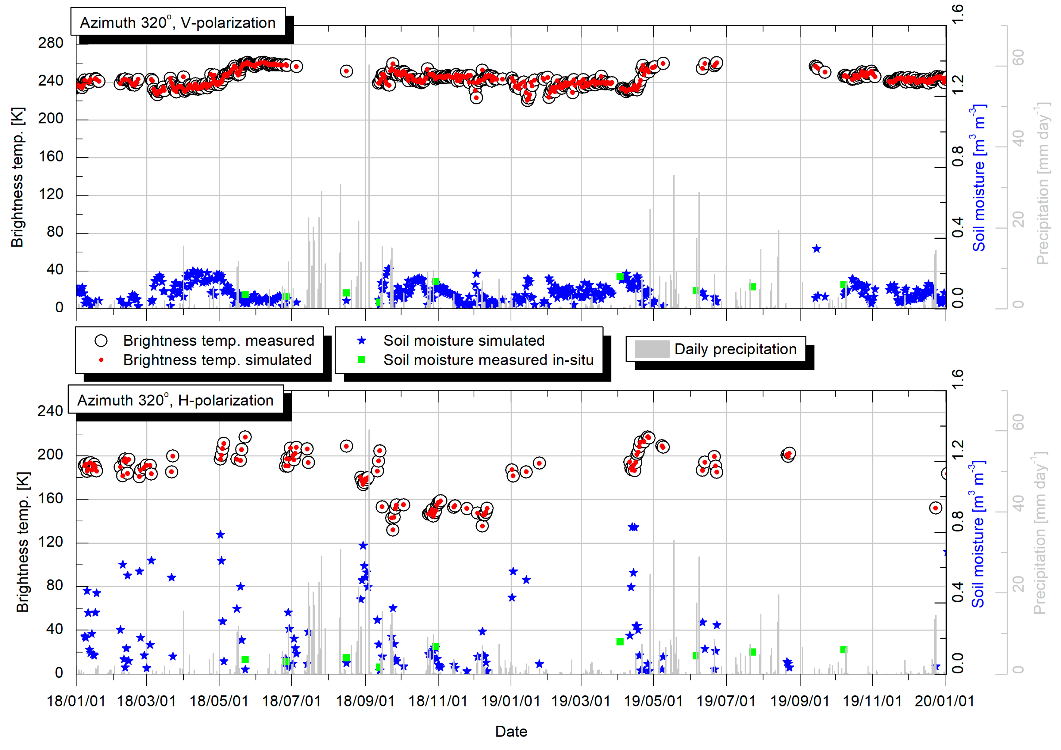 Remotesensing 16 02200 g010