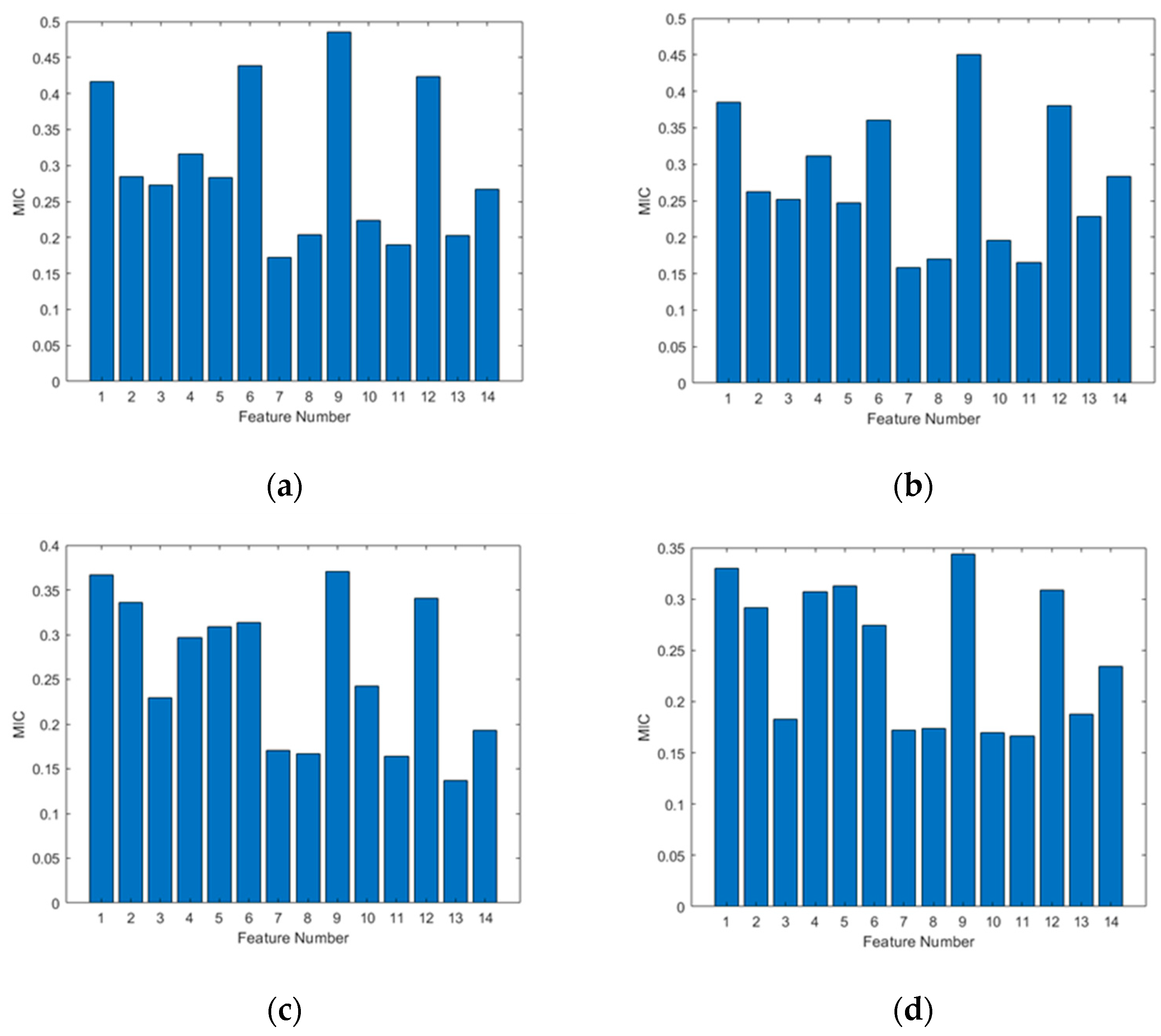 Remotesensing 16 02202 g003