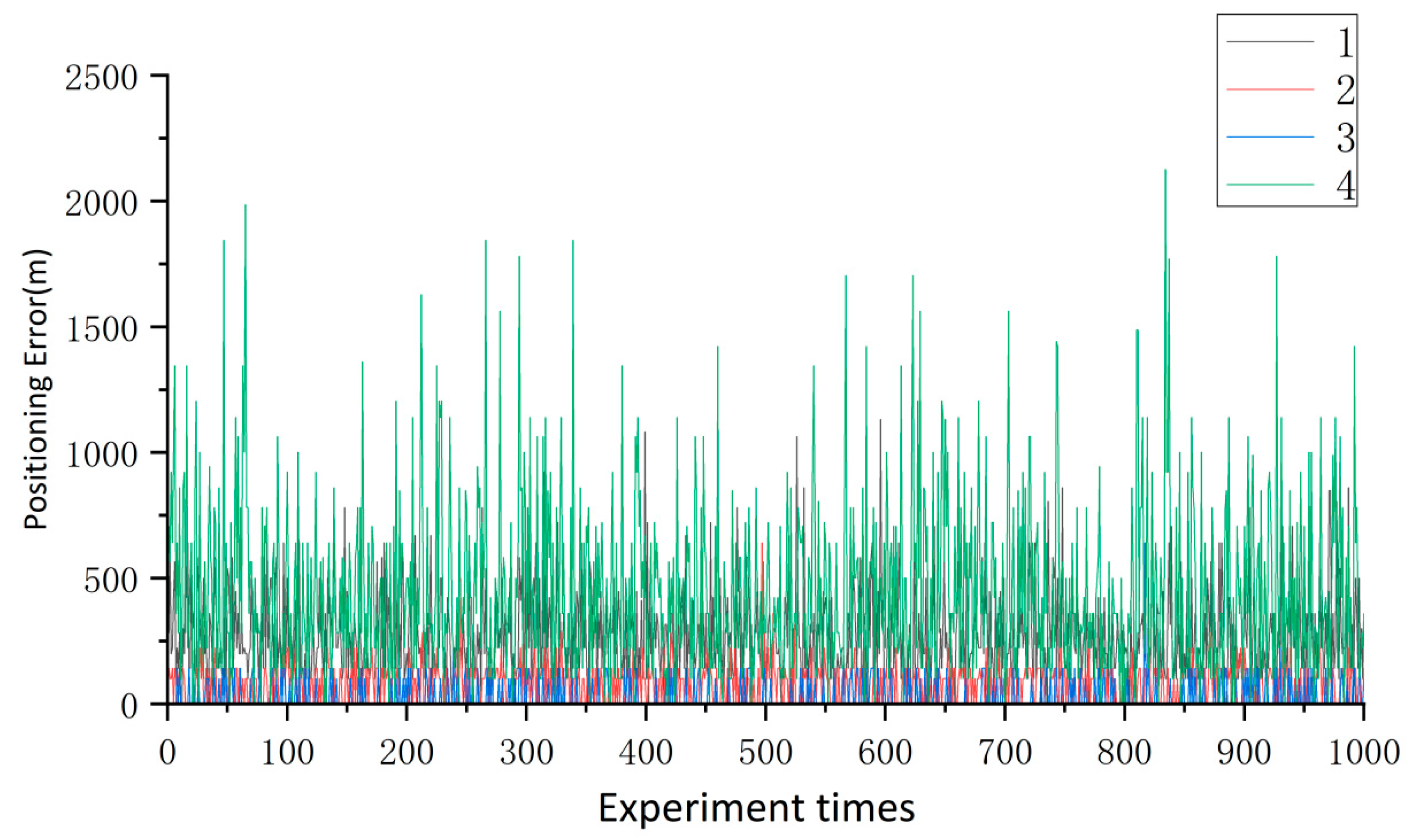 Remotesensing 16 02202 g004