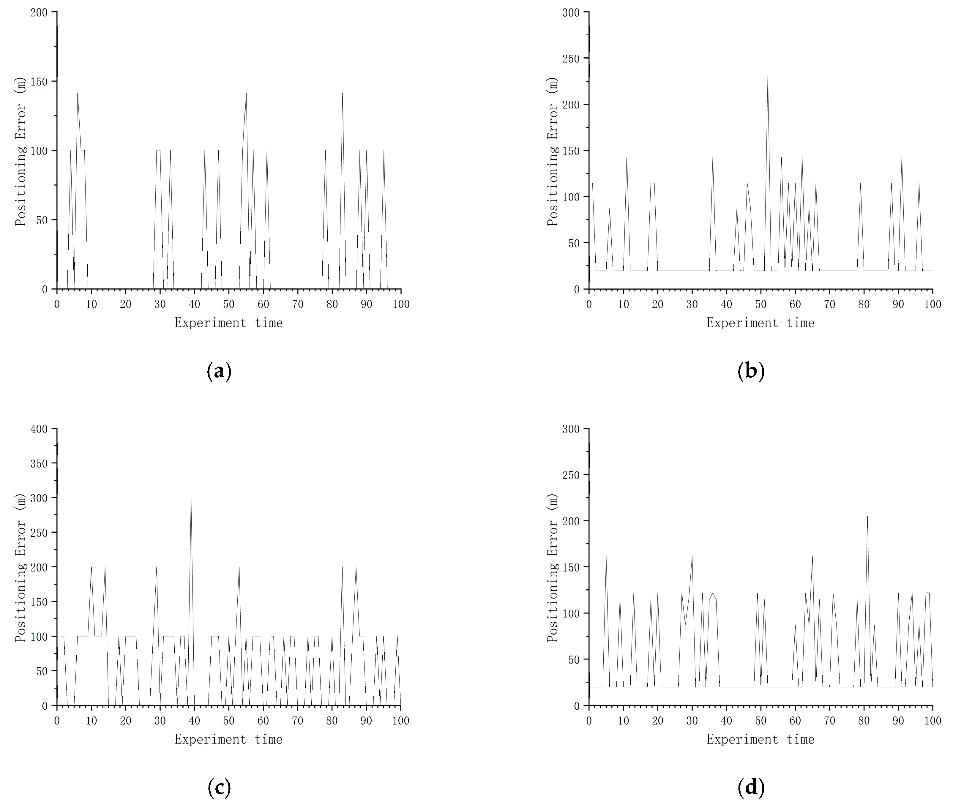 Remotesensing 16 02202 g008