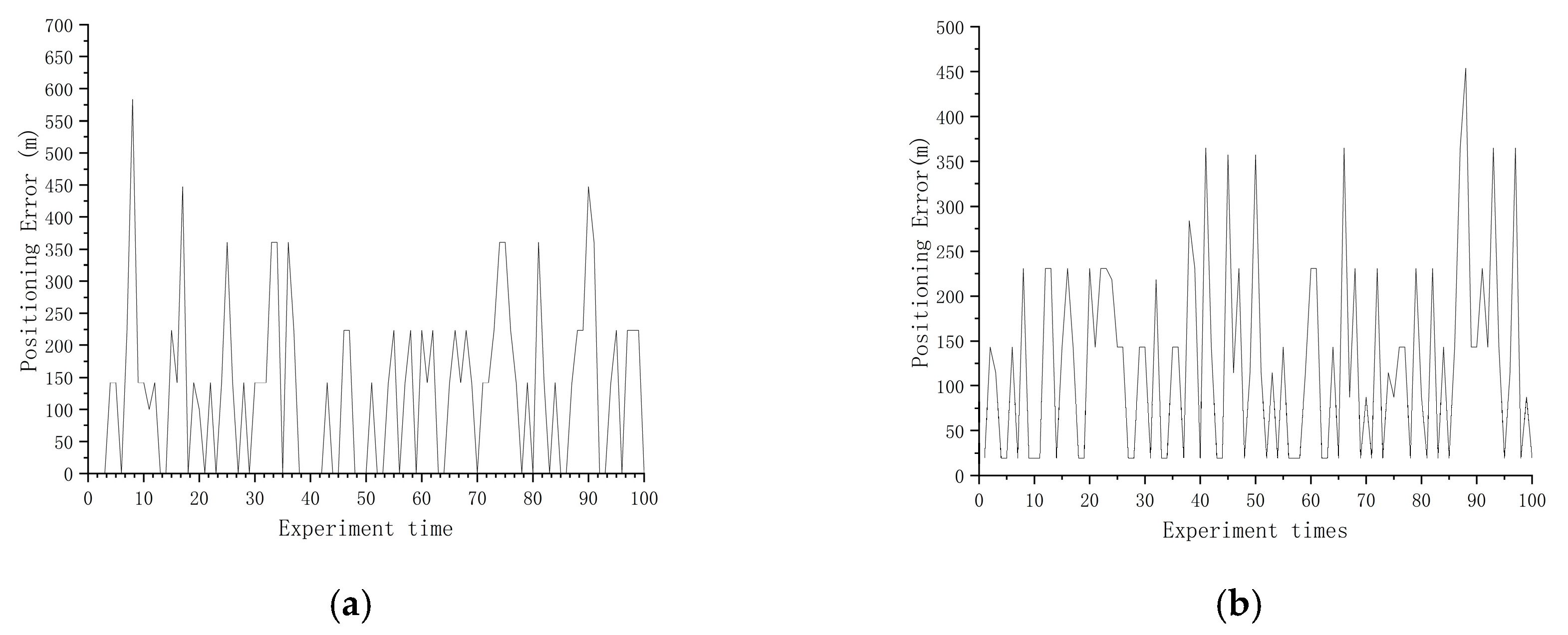 Remotesensing 16 02202 g010a