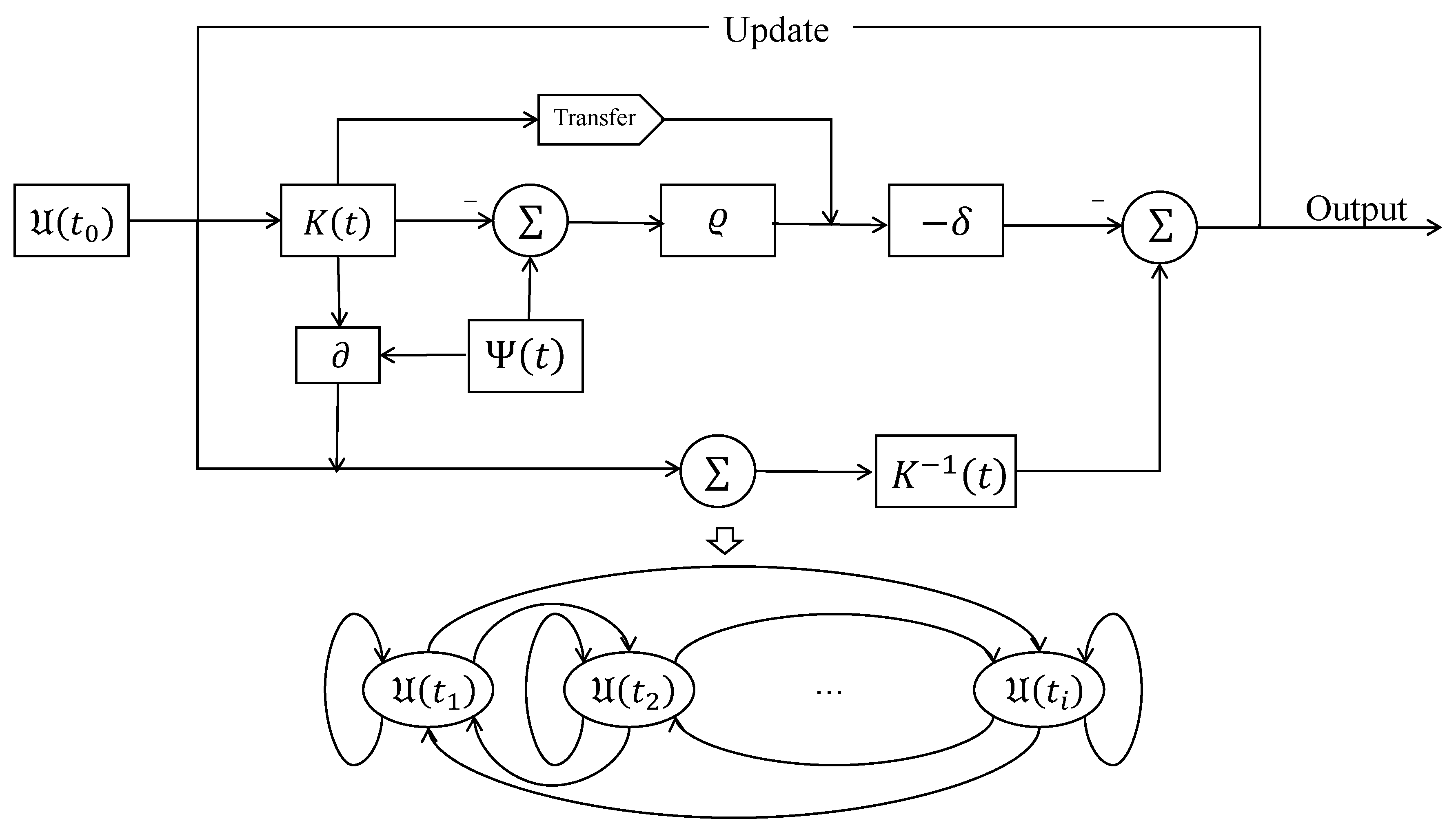 Remotesensing 16 02203 g002 Remotesensing 16 02203 g002