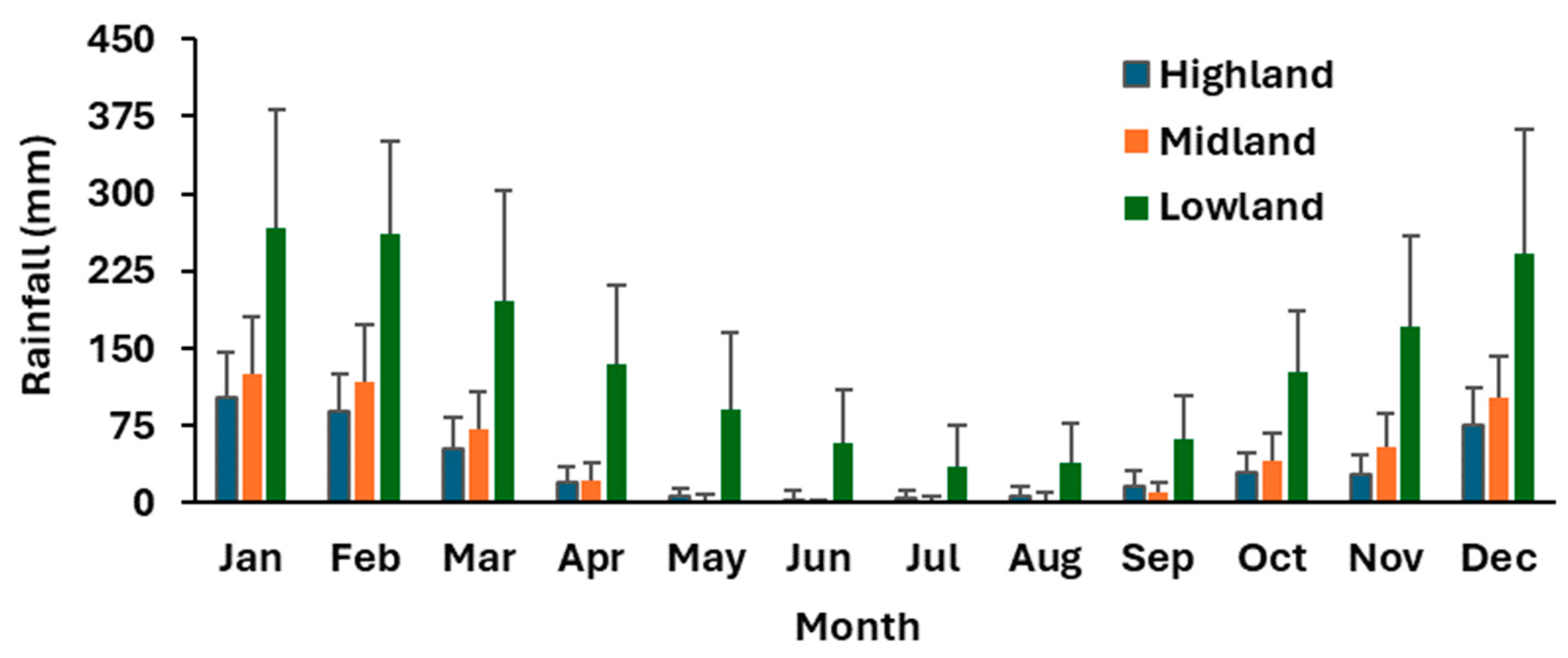 Remotesensing 16 02211 g002
