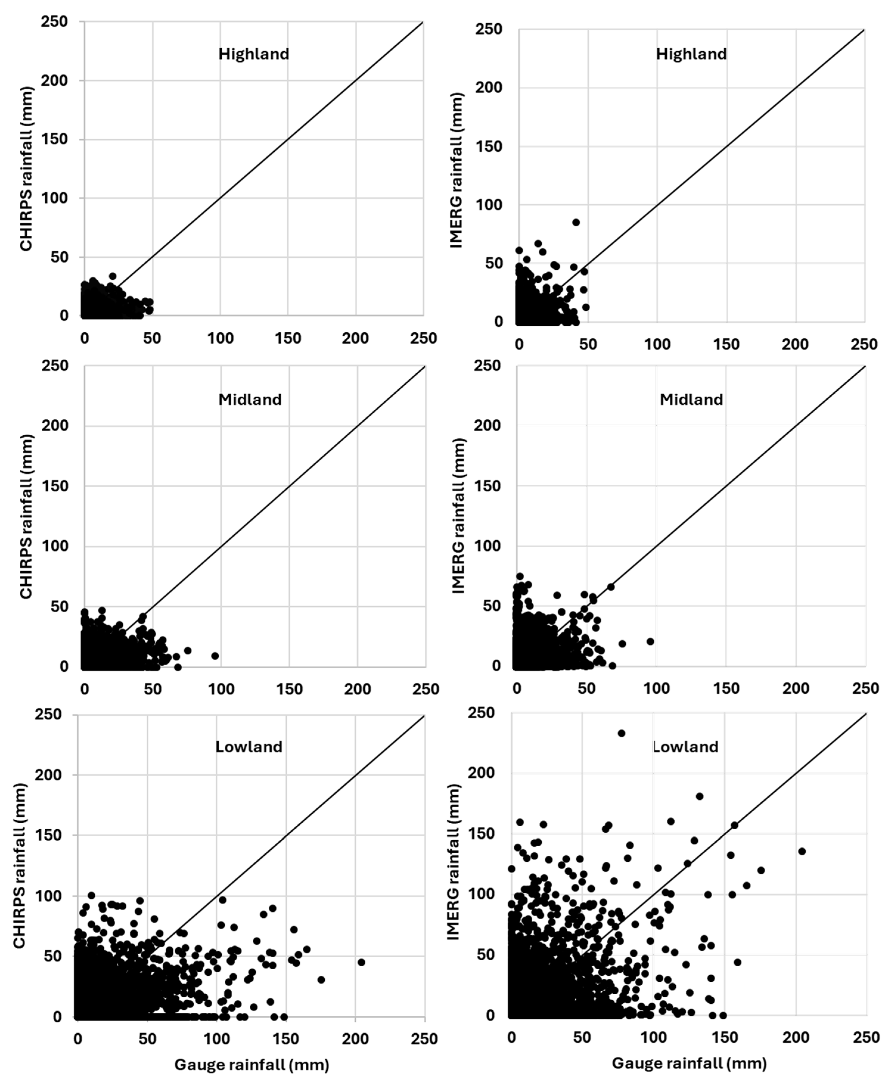 Remotesensing 16 02211 g003