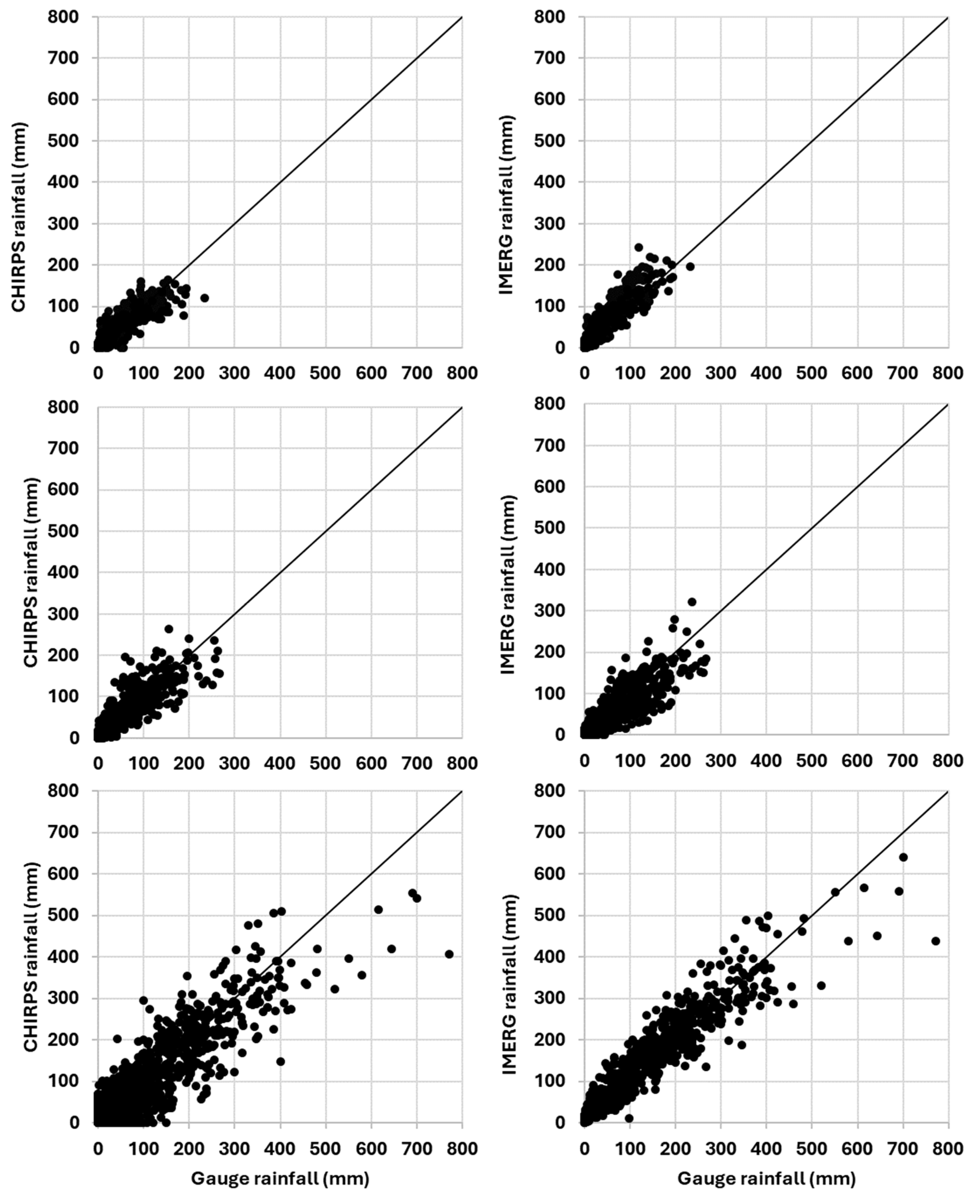 Remotesensing 16 02211 g004