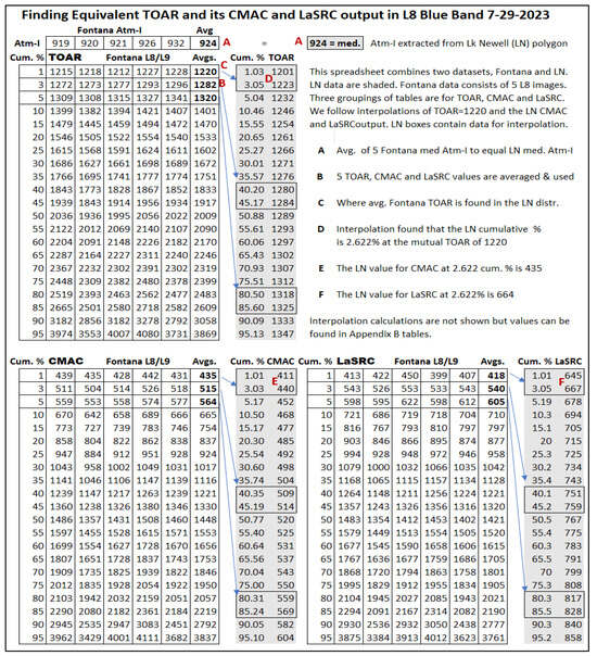 Remotesensing 16 02216 g0a4