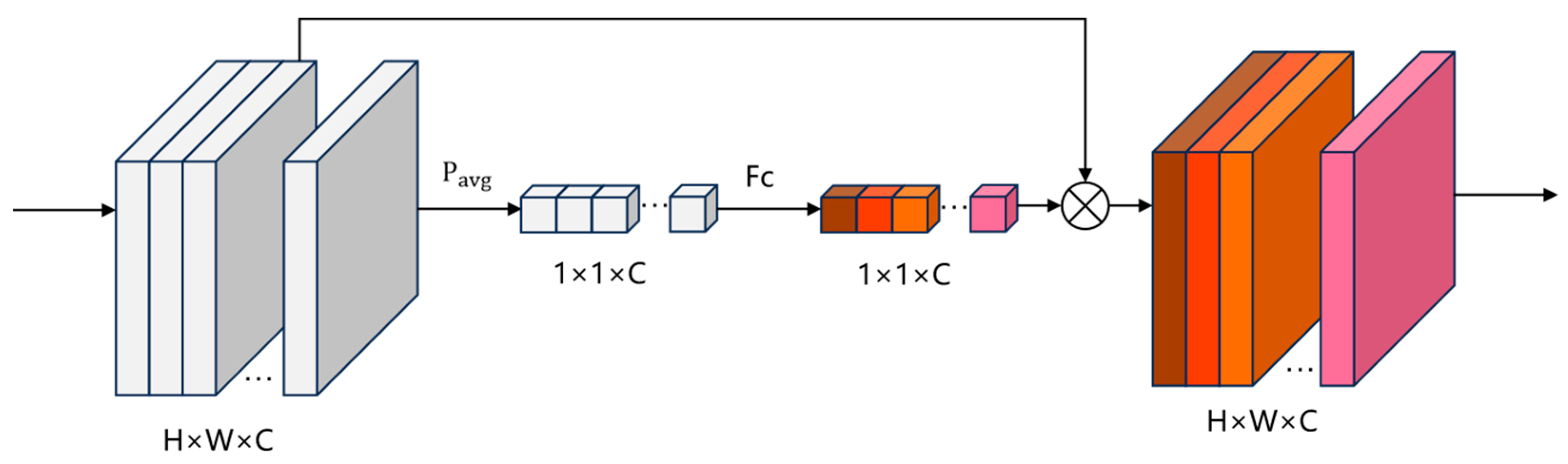 Remotesensing 16 02218 g008 Remotesensing 16 02218 g008