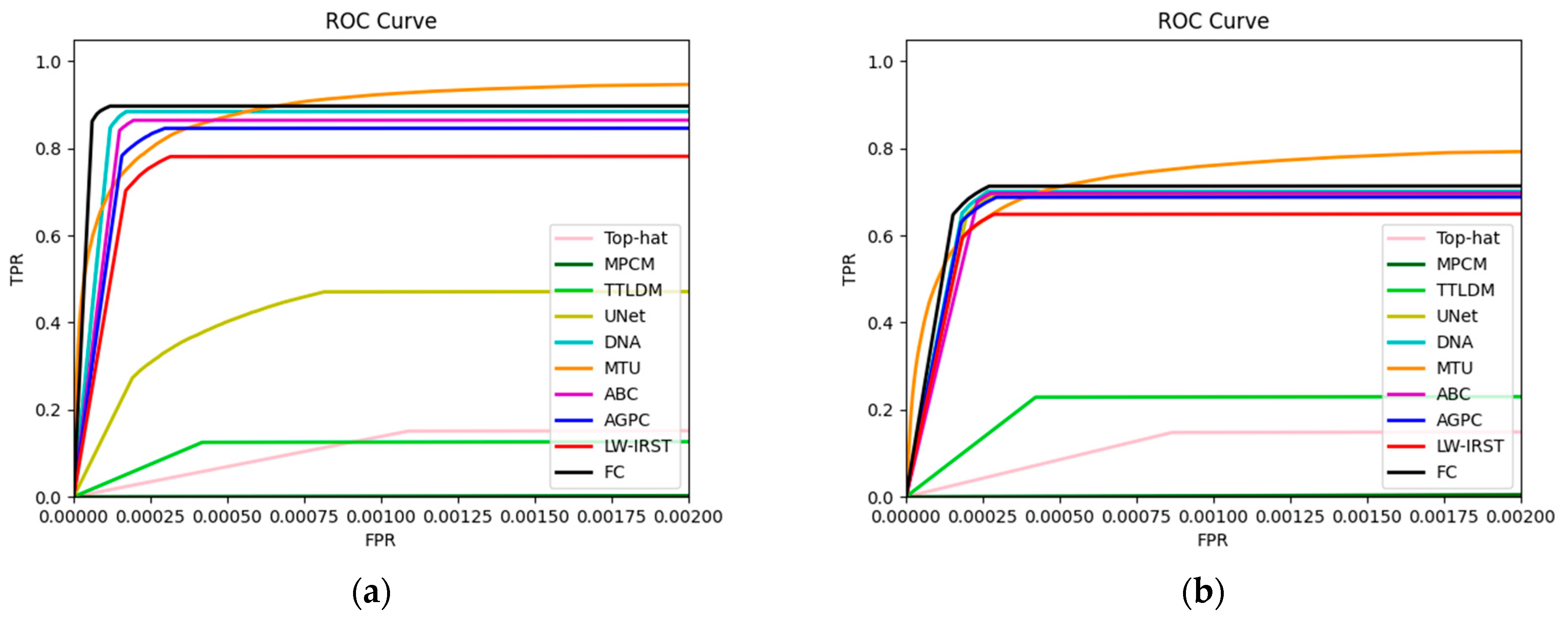 Remotesensing 16 02218 g011 Remotesensing 16 02218 g011