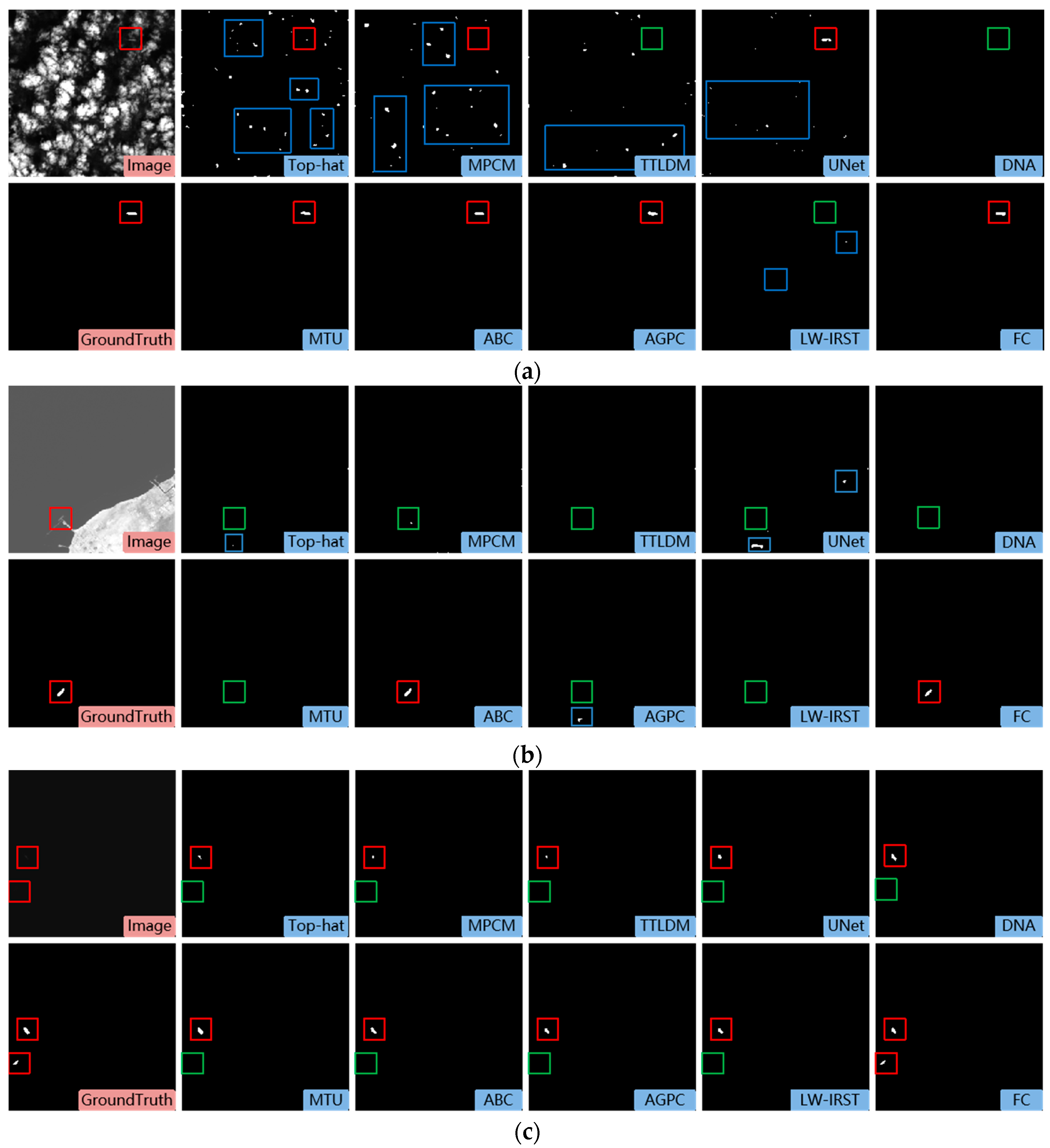 Remotesensing 16 02218 g012 Remotesensing 16 02218 g012