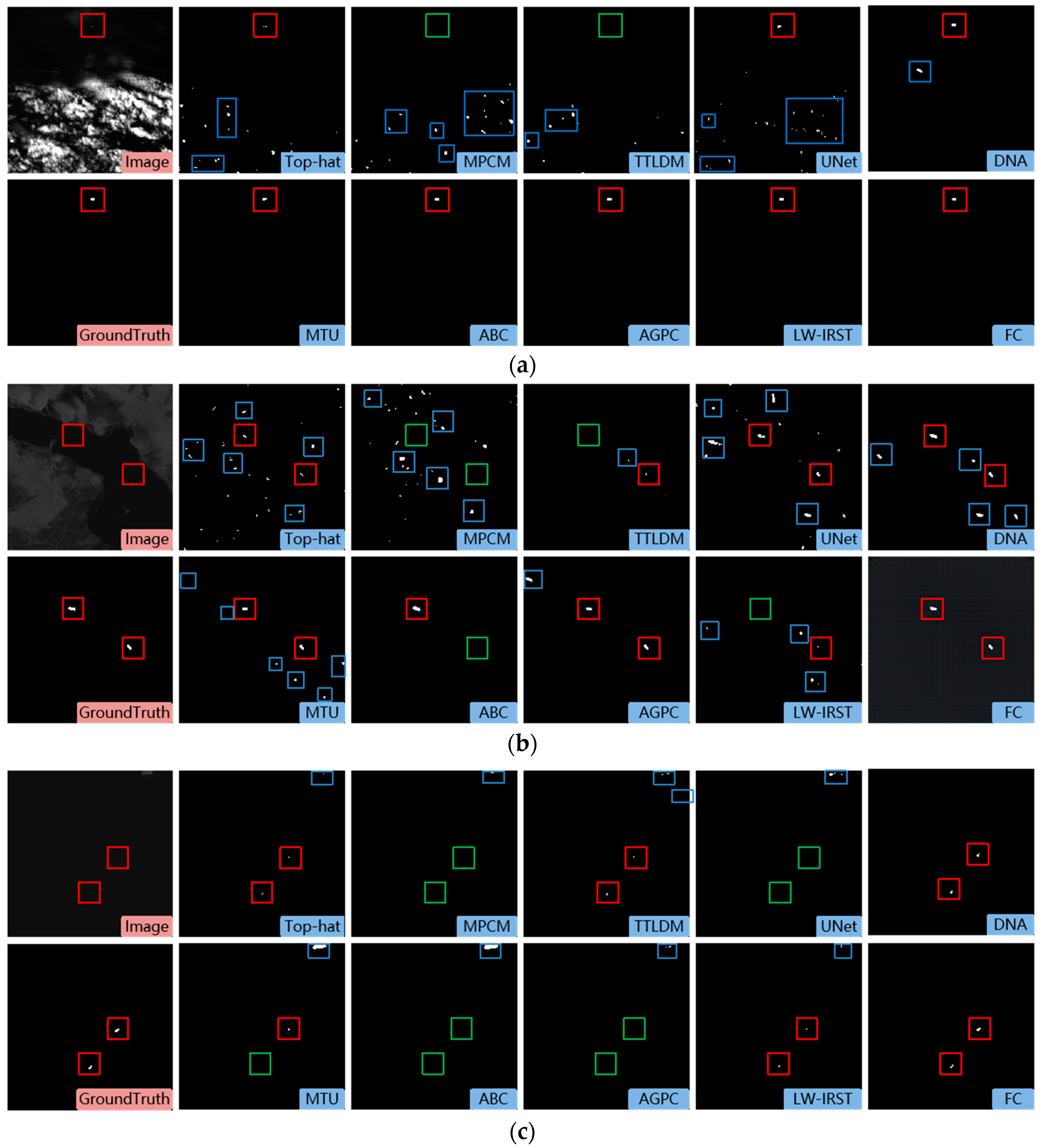 Remotesensing 16 02218 g013 Remotesensing 16 02218 g013