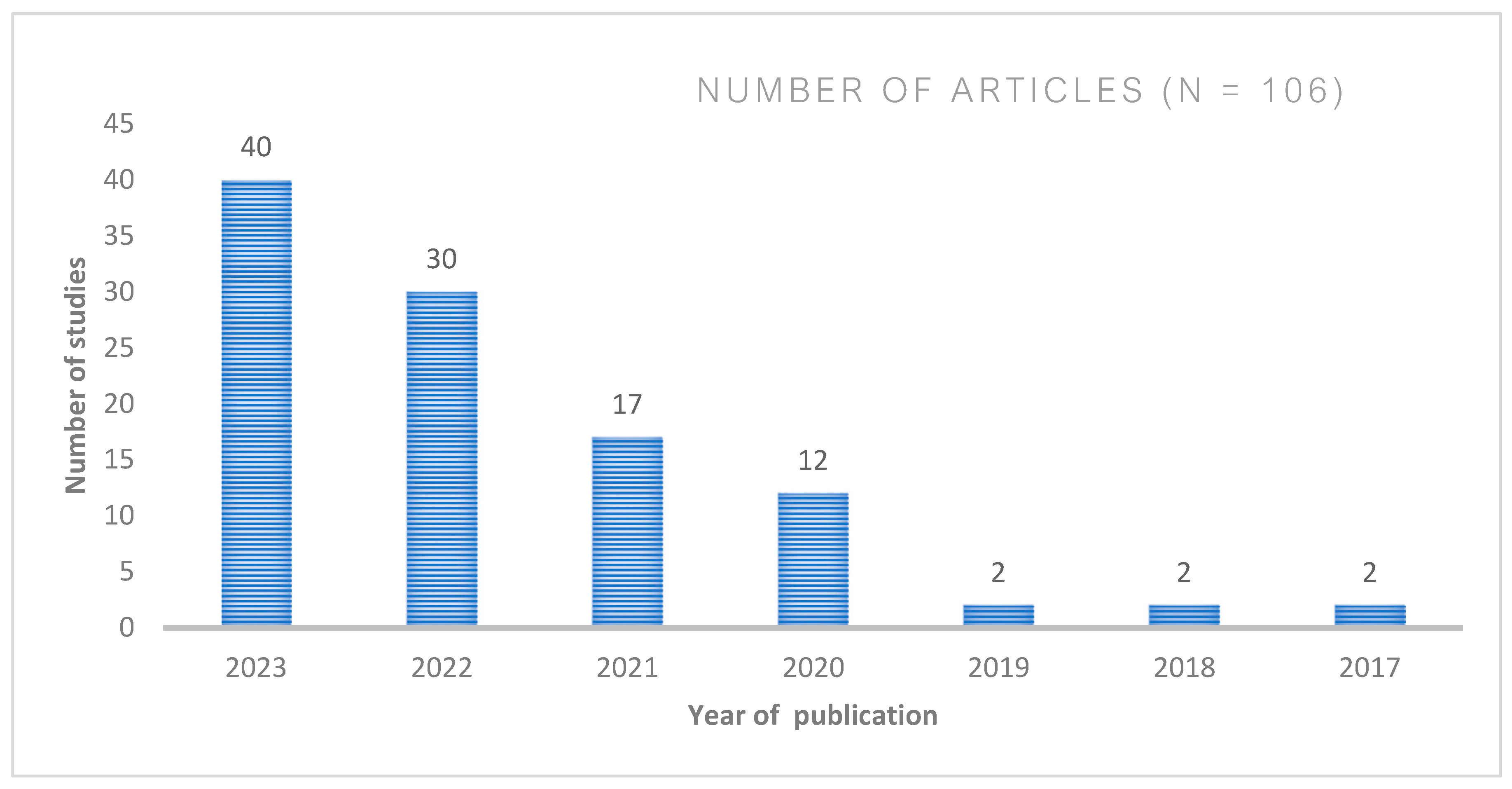 Remotesensing 16 02222 g002