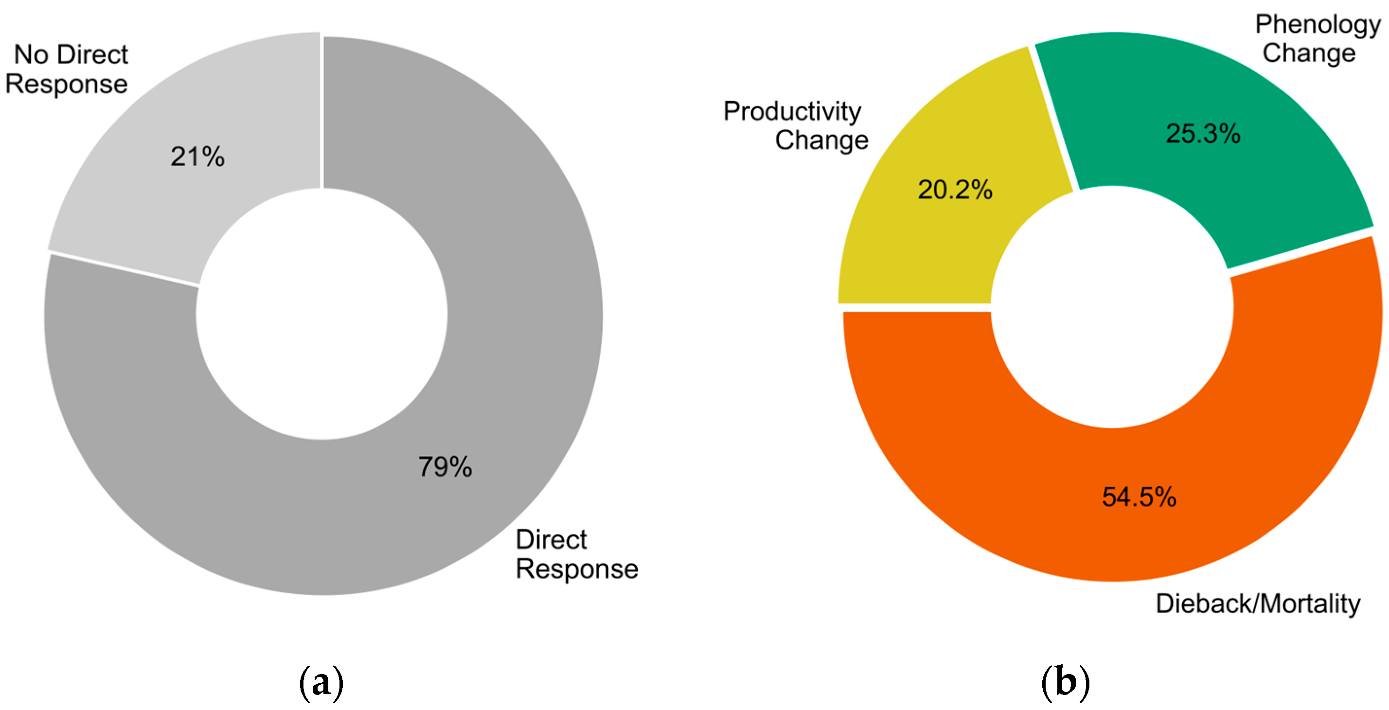 Remotesensing 16 02224 g009 Remotesensing 16 02224 g009