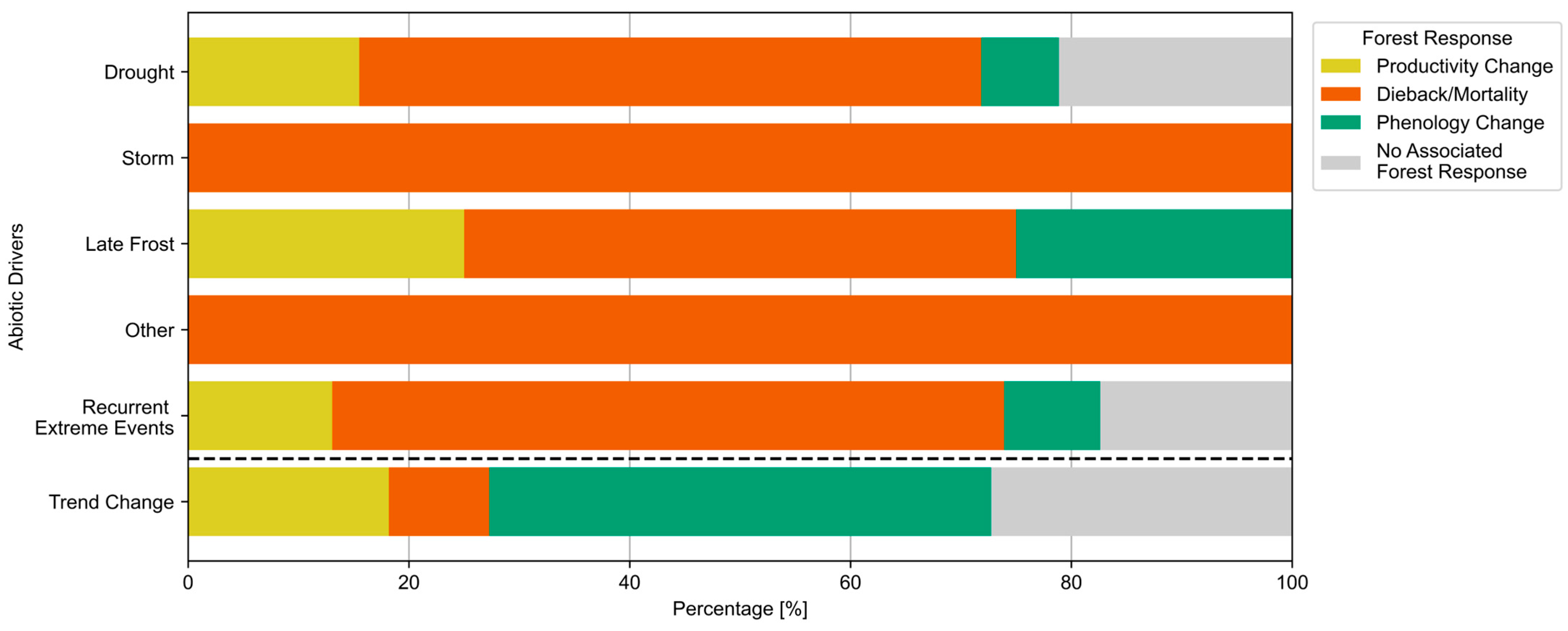Remotesensing 16 02224 g010 Remotesensing 16 02224 g010
