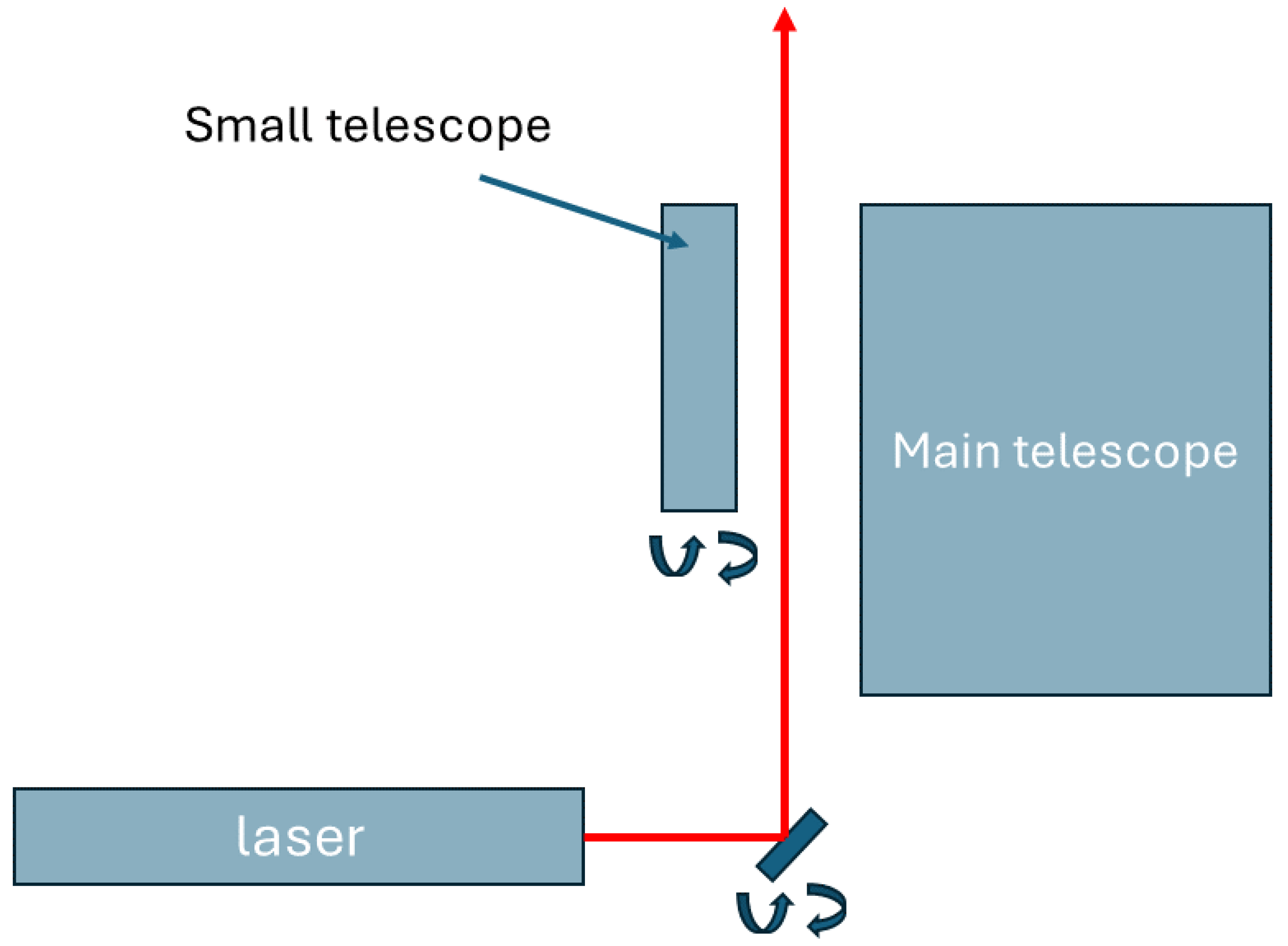 Remotesensing 16 02228 g003