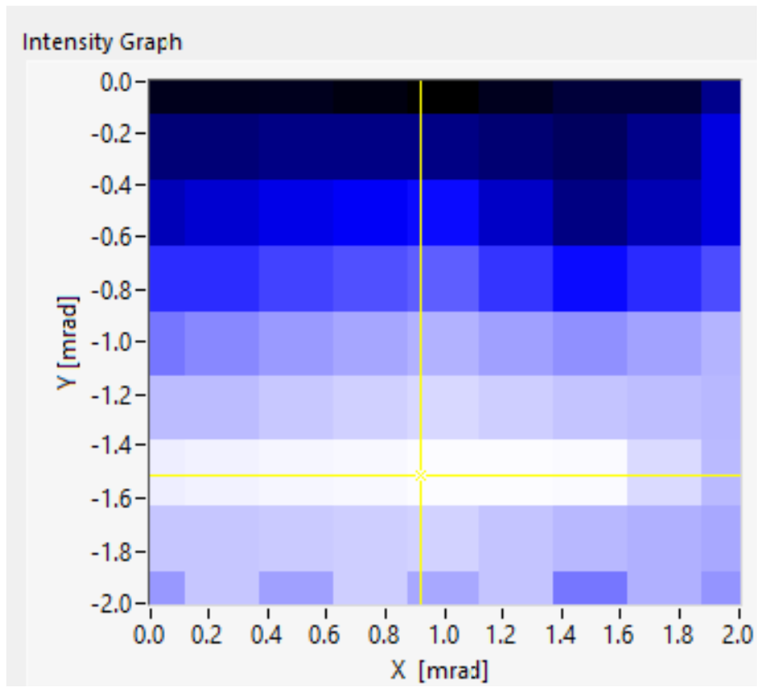 Remotesensing 16 02228 g005