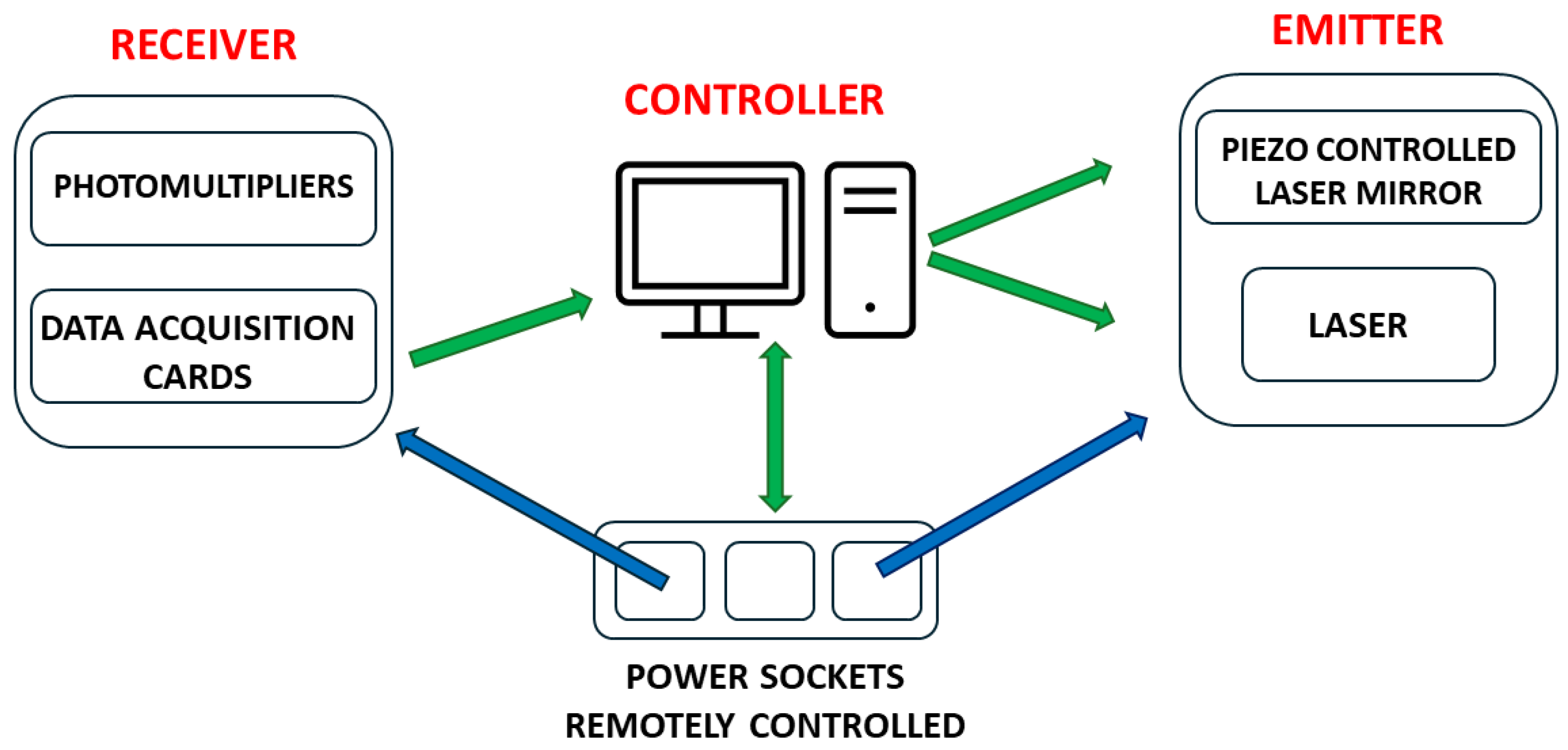Remotesensing 16 02228 g006