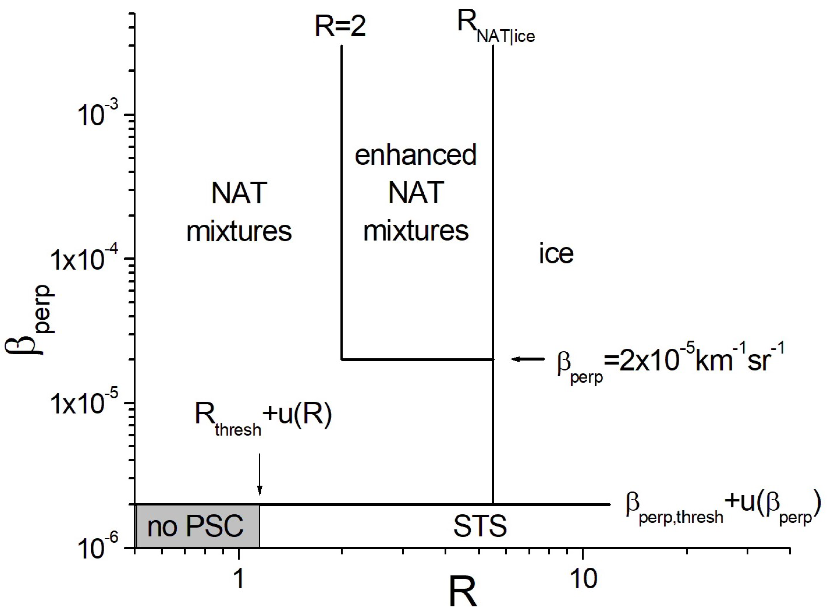 Remotesensing 16 02228 g007