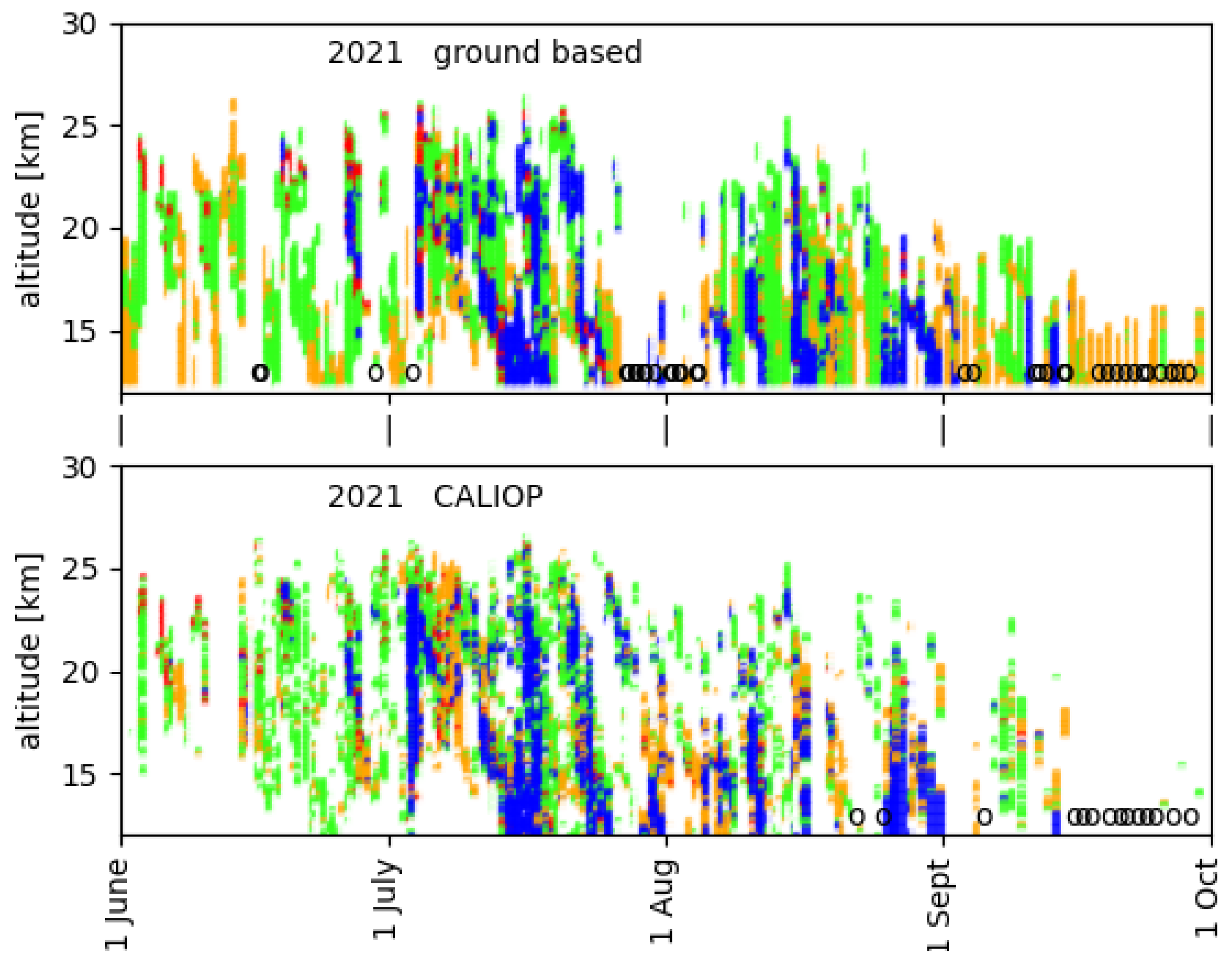 Remotesensing 16 02228 g008