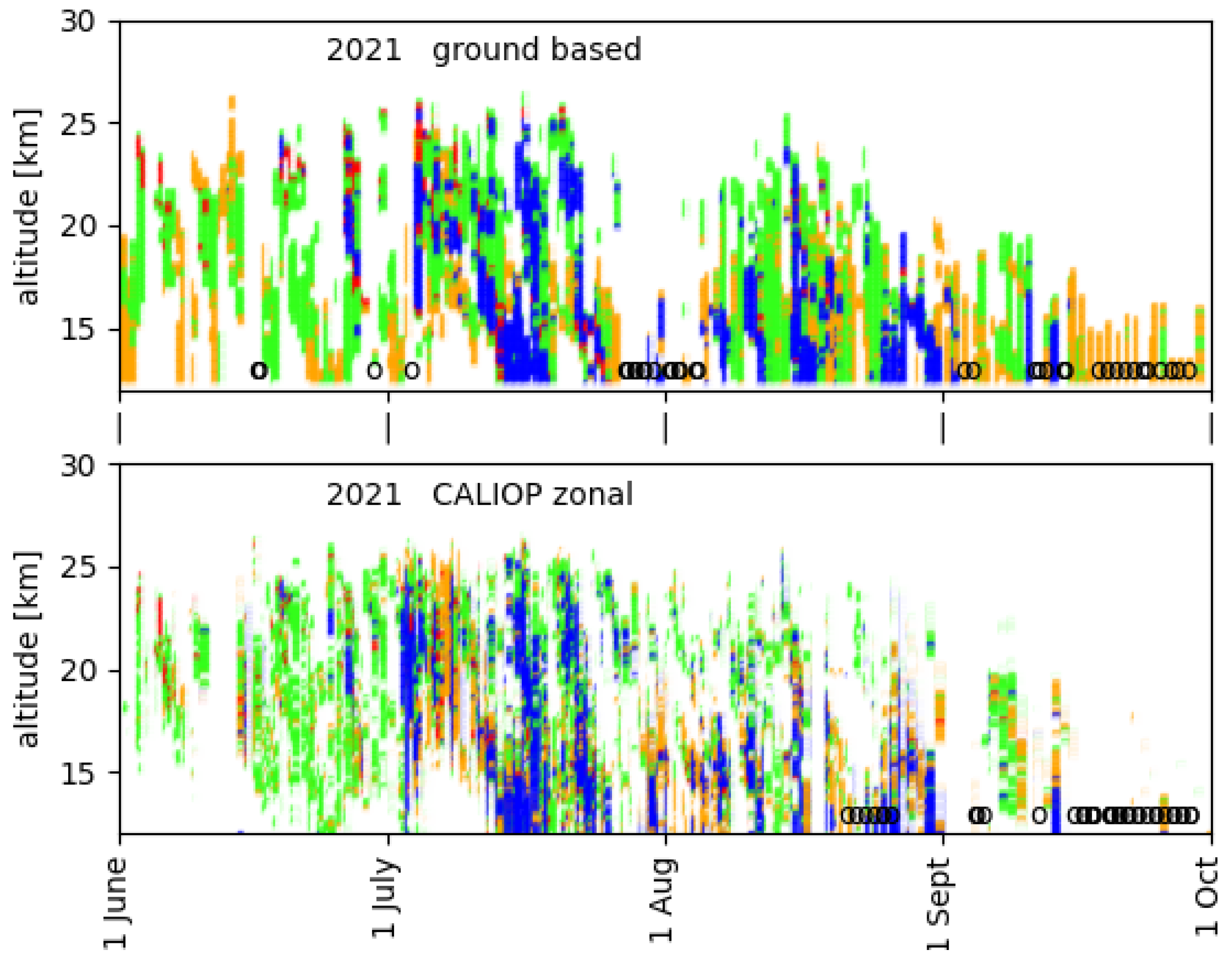 Remotesensing 16 02228 g009