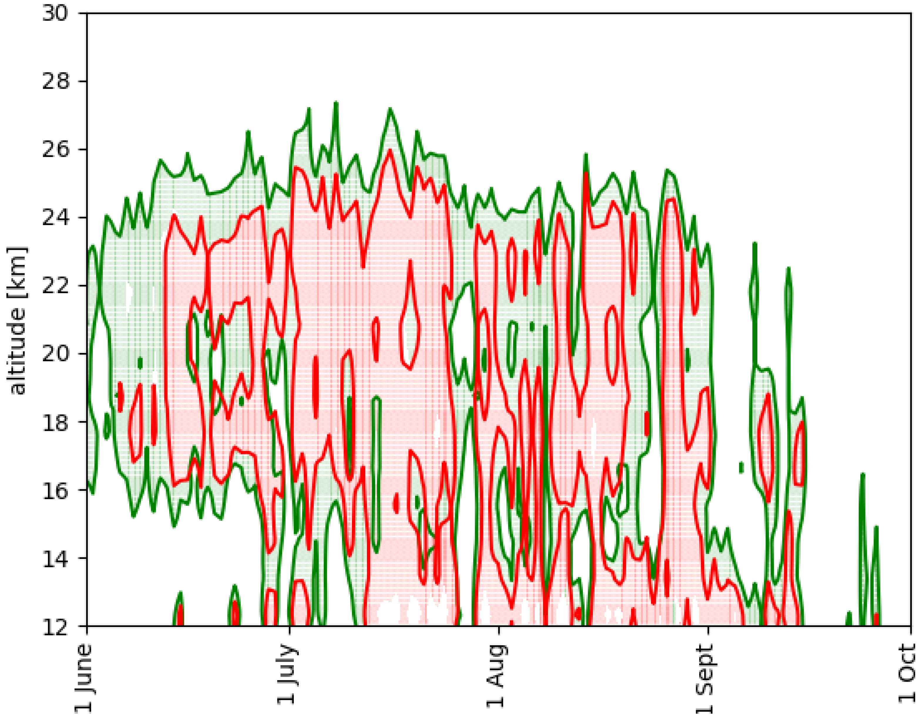 Remotesensing 16 02228 g011