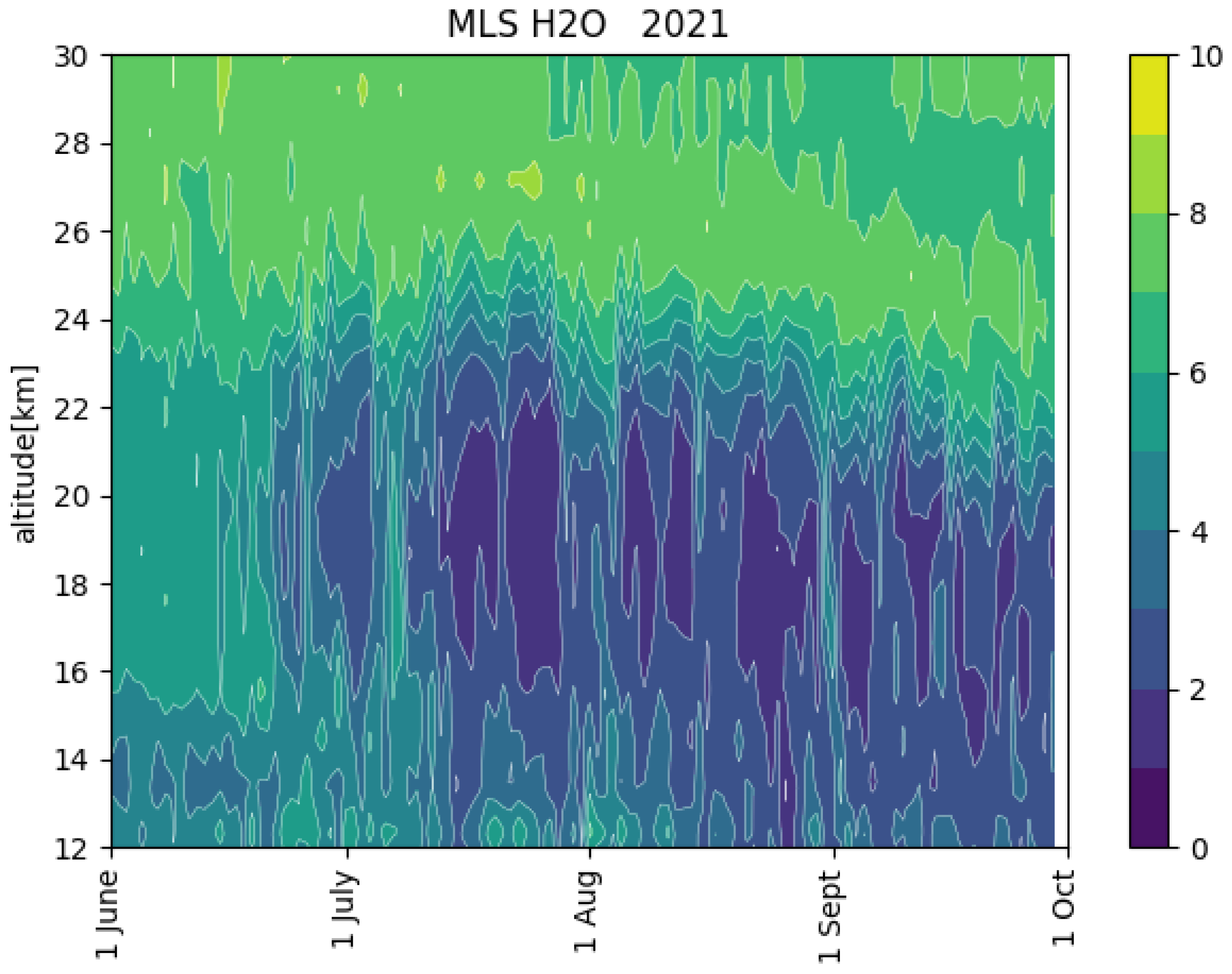 Remotesensing 16 02228 g012