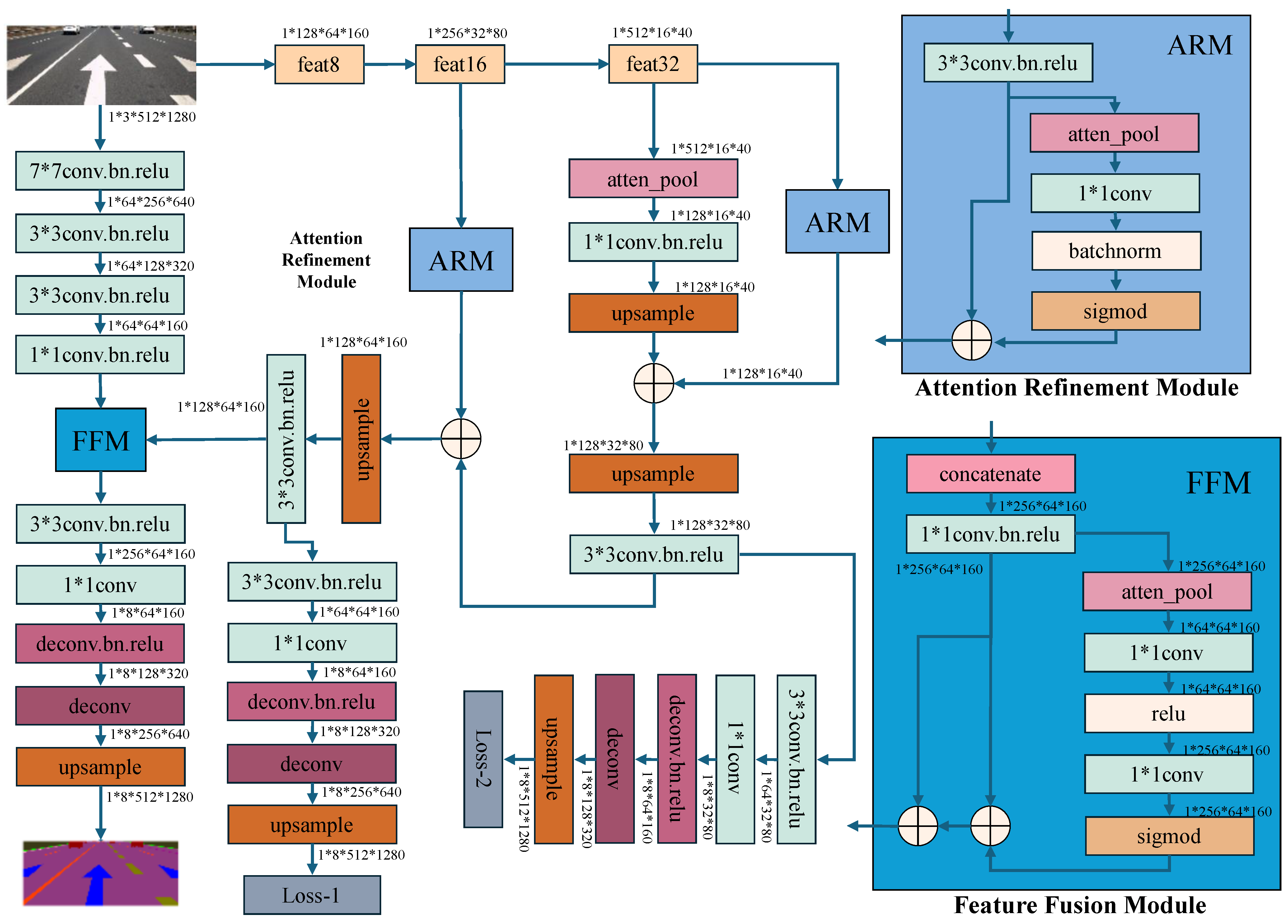 Remotesensing 16 02230 g005