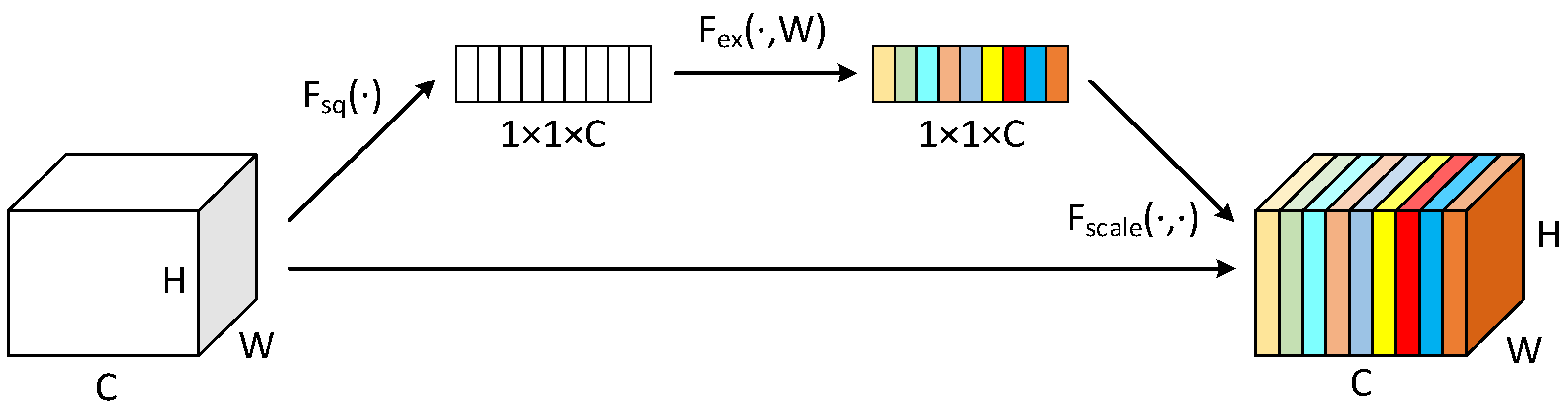 Remotesensing 16 02233 g003