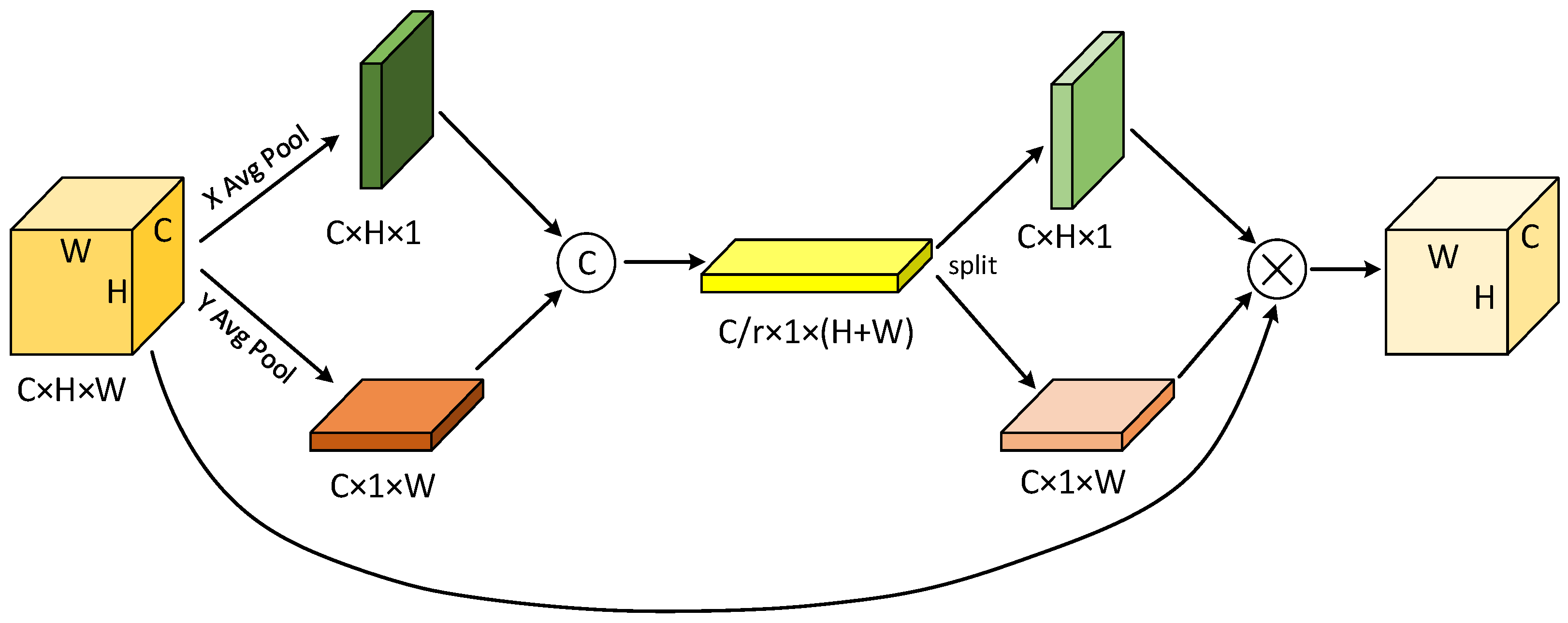 Remotesensing 16 02233 g006