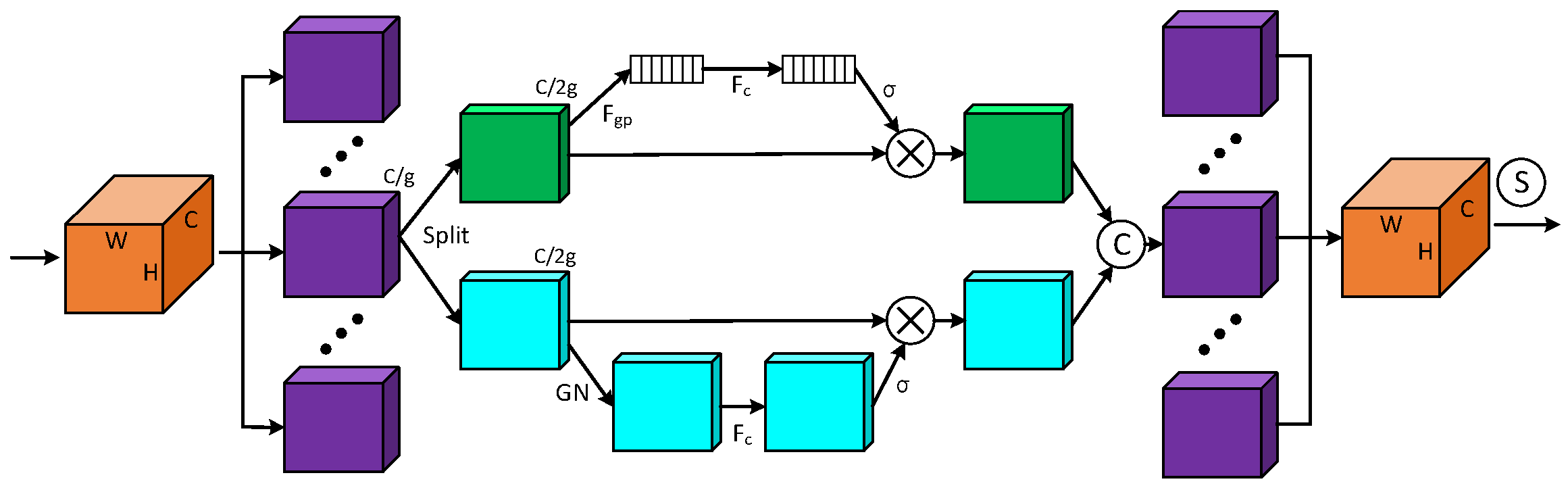 Remotesensing 16 02233 g007
