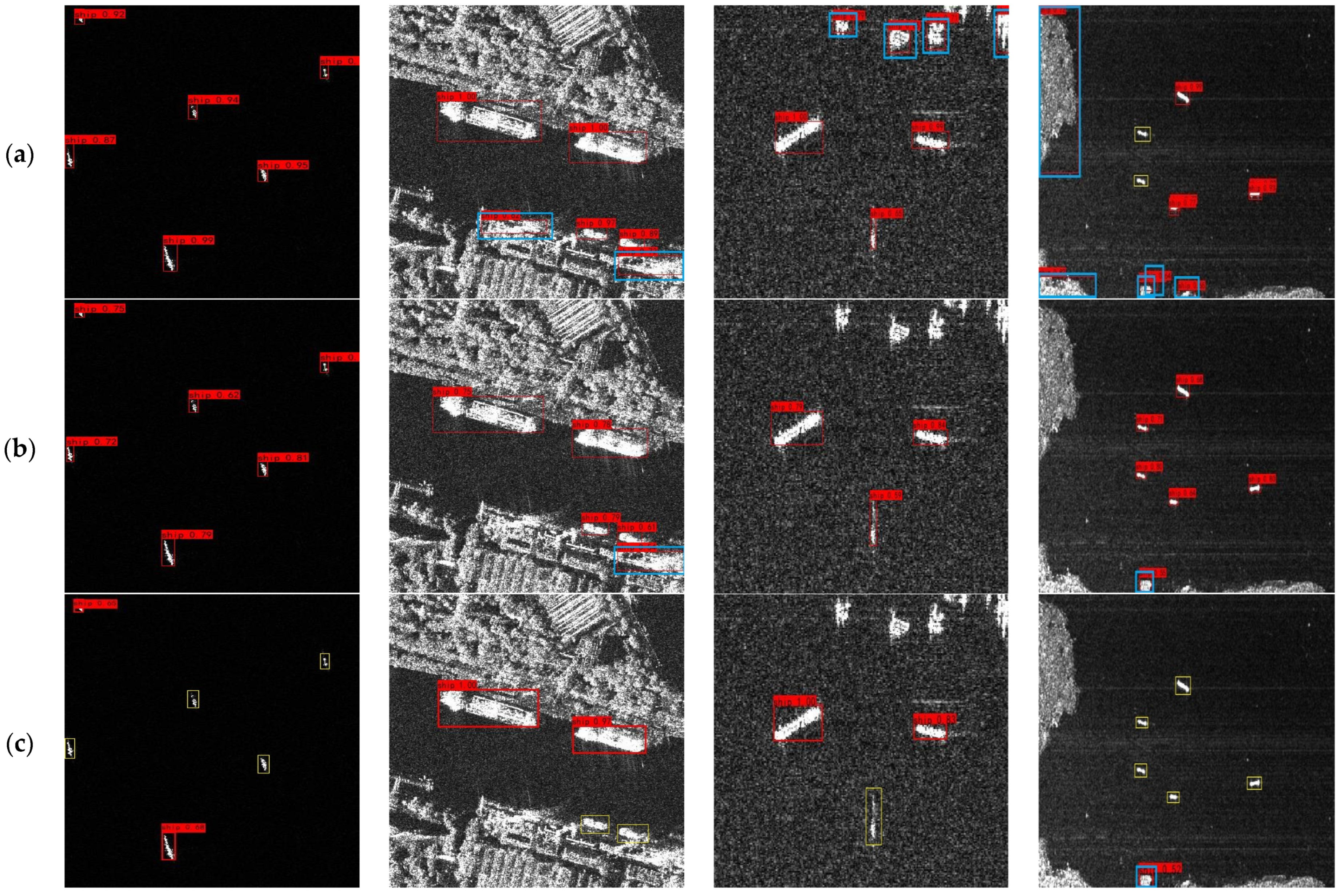 Remotesensing 16 02233 g011a