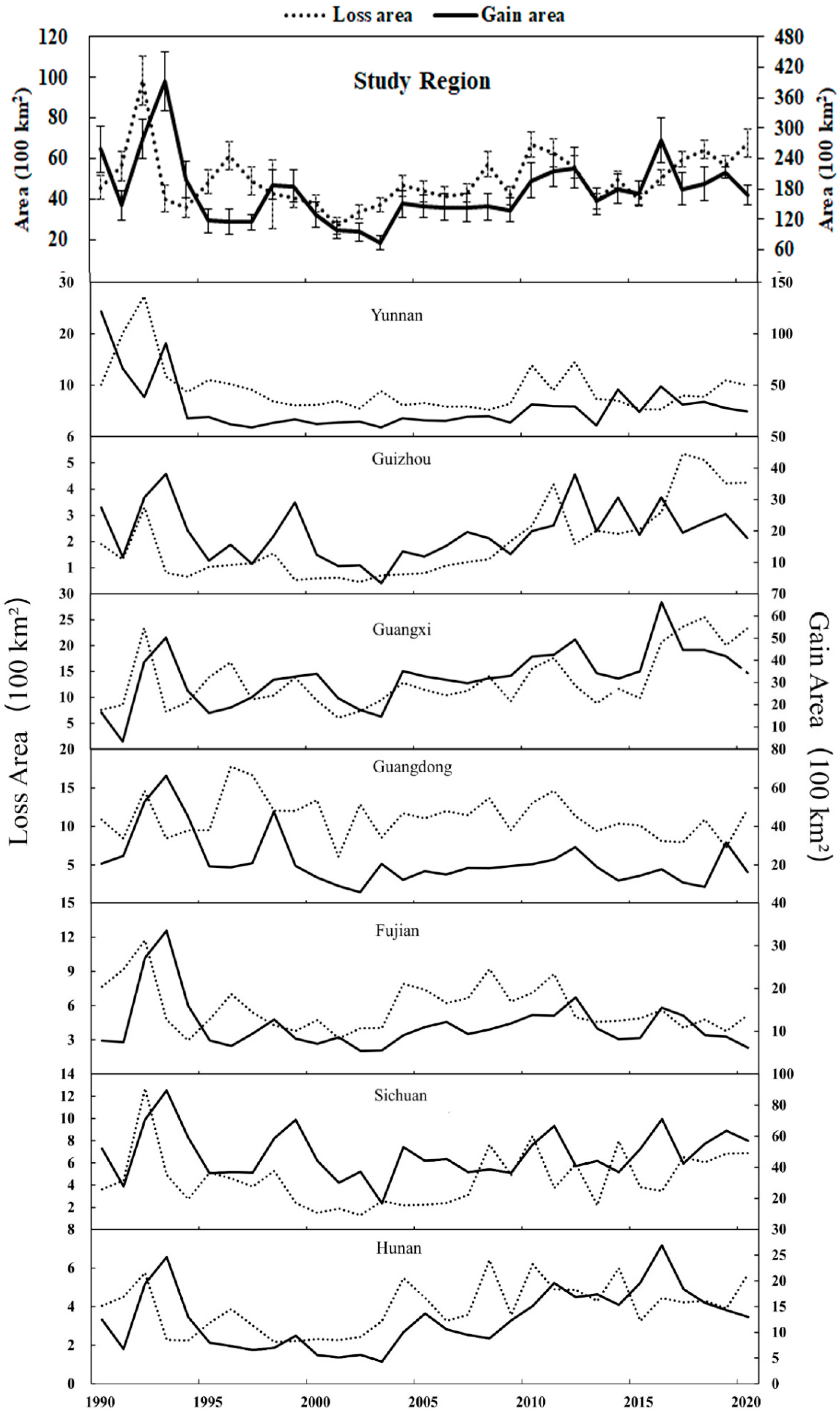 Remotesensing 16 02240 g007