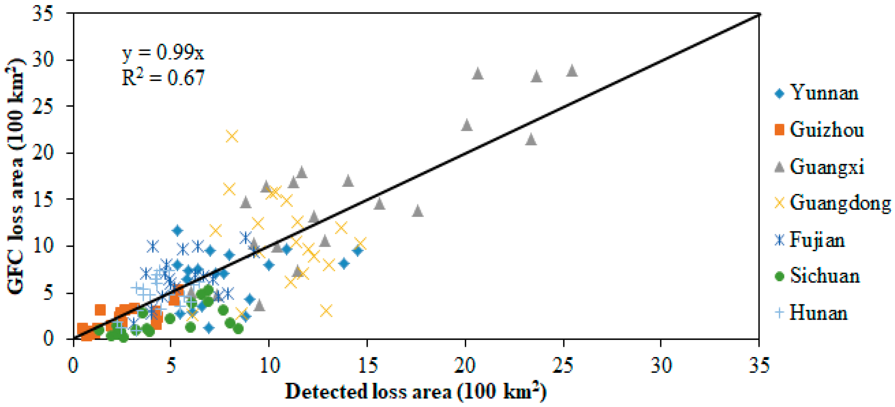 Remotesensing 16 02240 g015