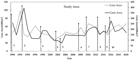 Remotesensing 16 02240 g0a2