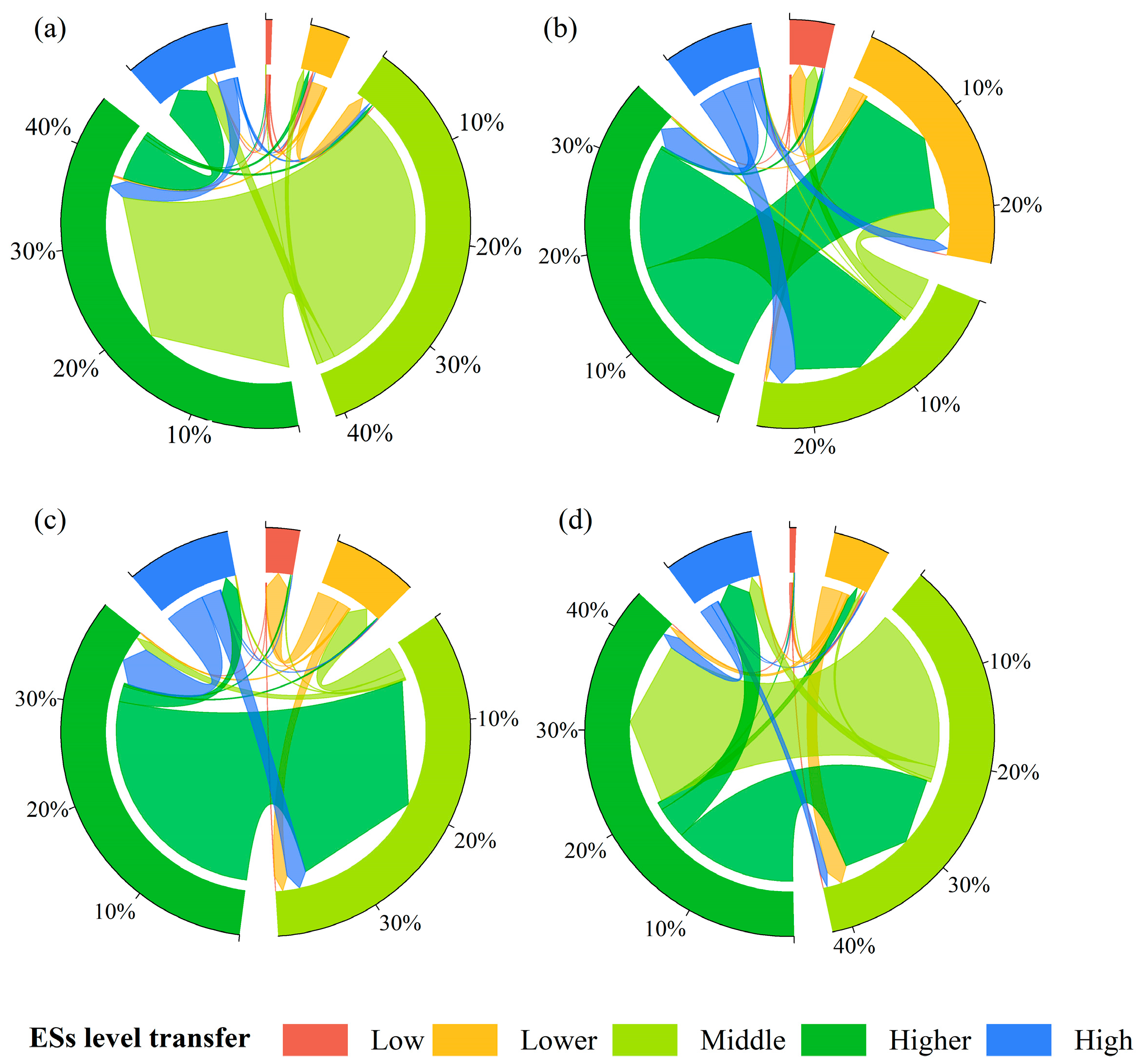 Remotesensing 16 02242 g009