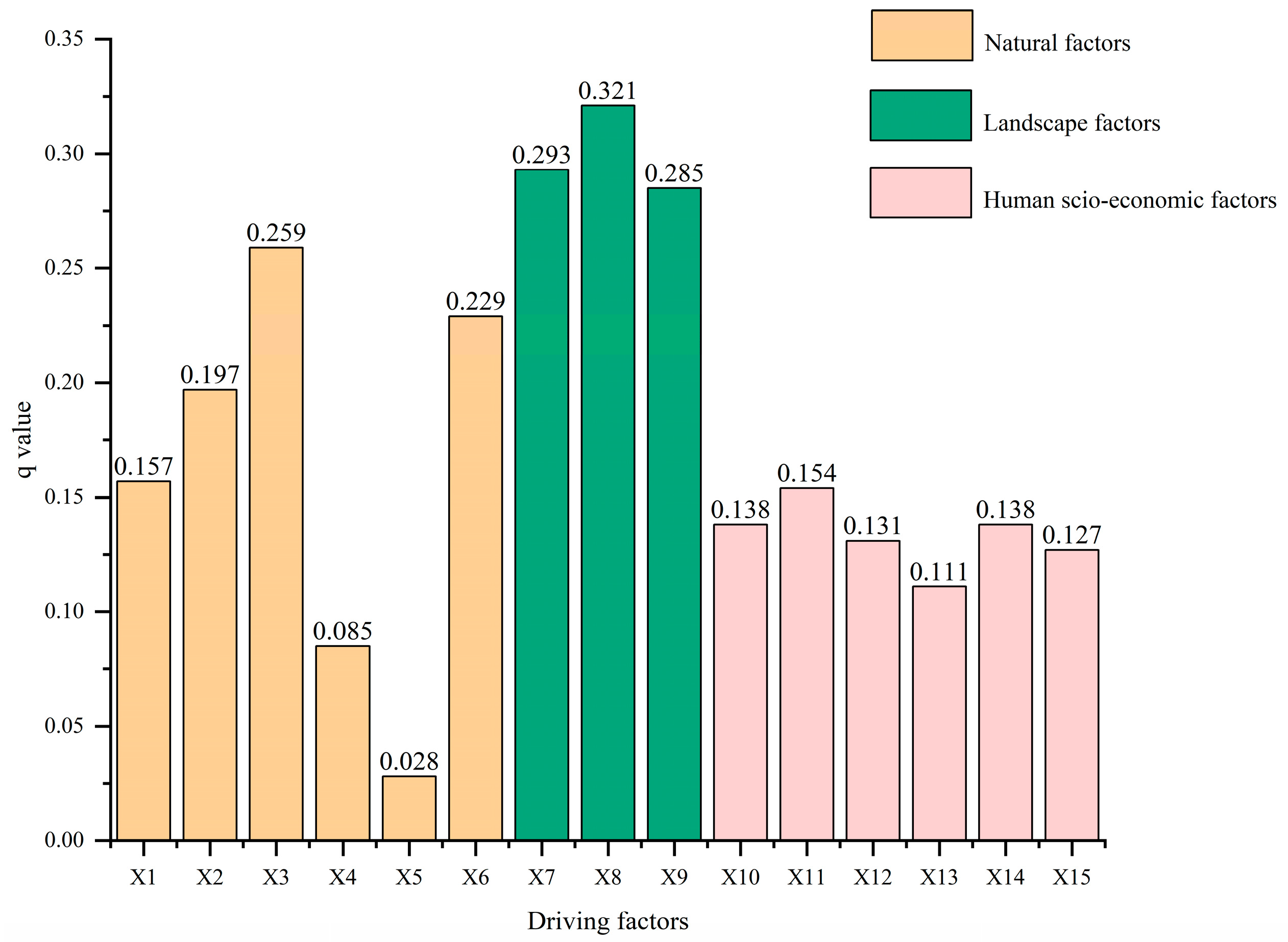 Remotesensing 16 02242 g013