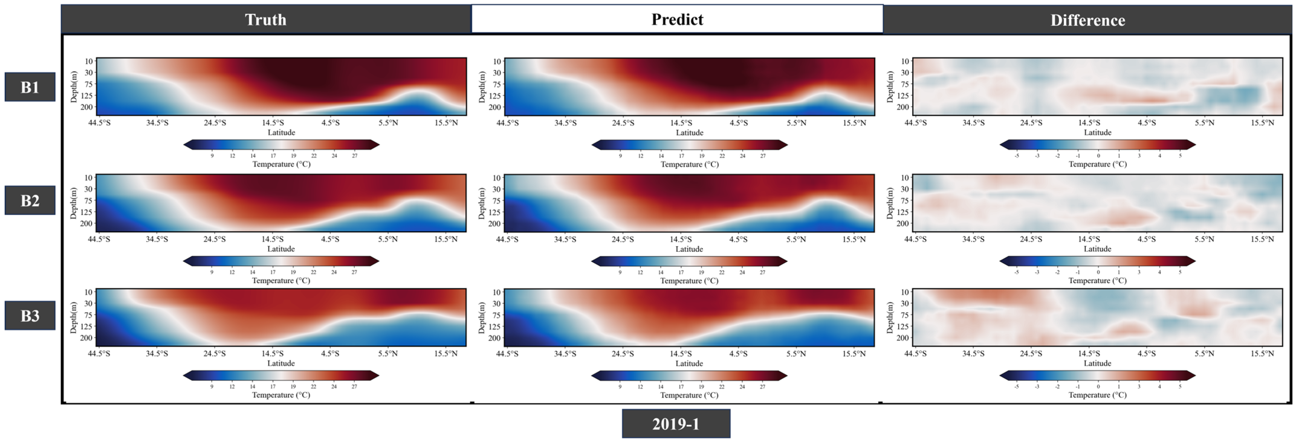 Remotesensing 16 02243 g011