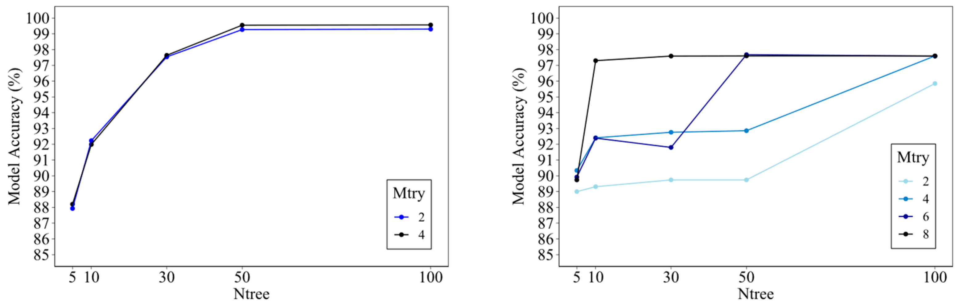 Remotesensing 16 02244 g002