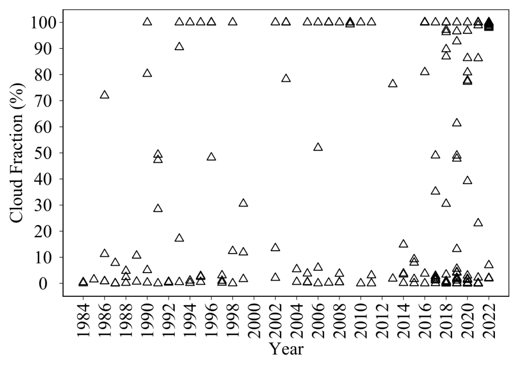 Remotesensing 16 02244 g004