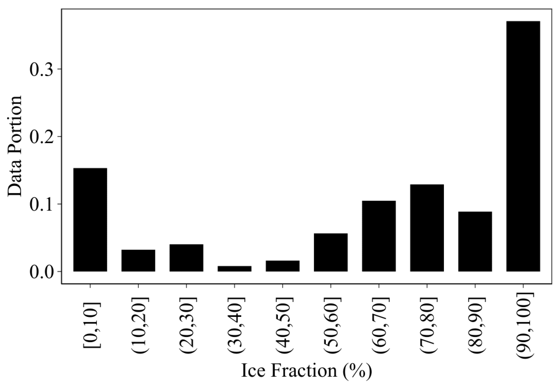 Remotesensing 16 02244 g005