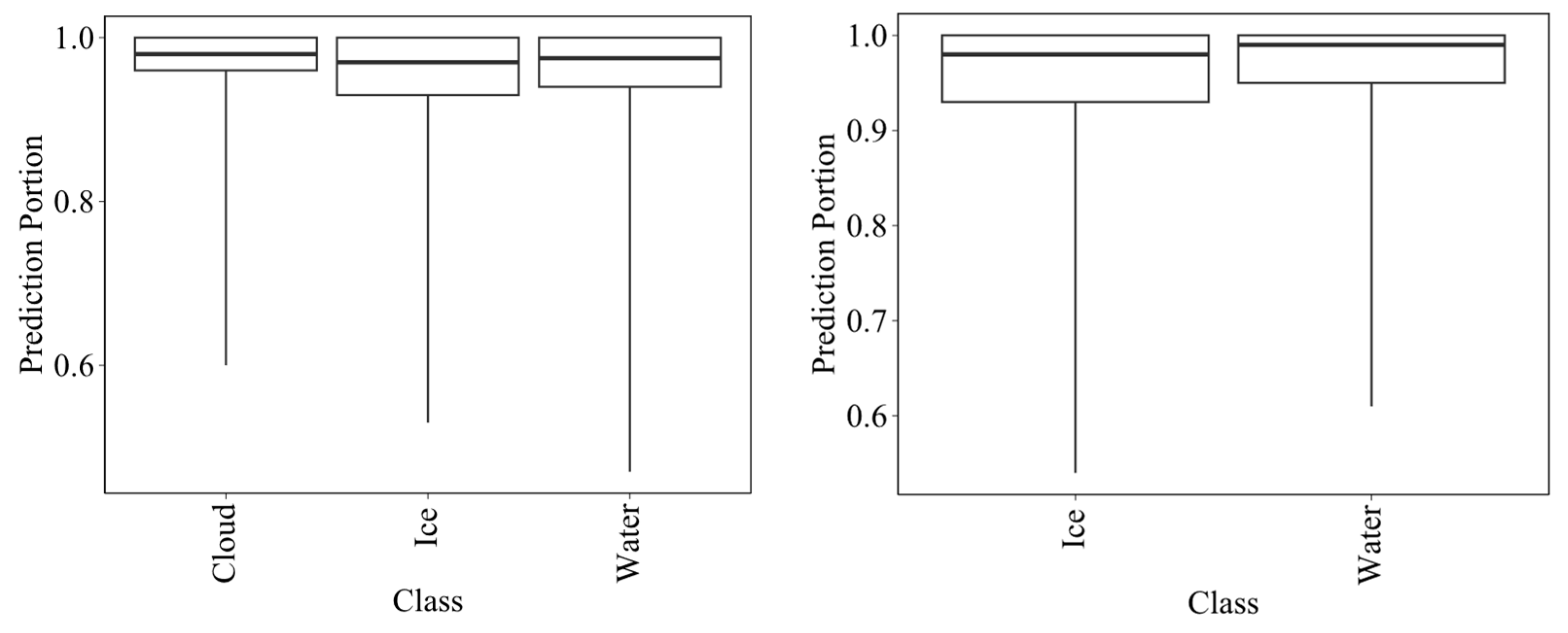 Remotesensing 16 02244 g008