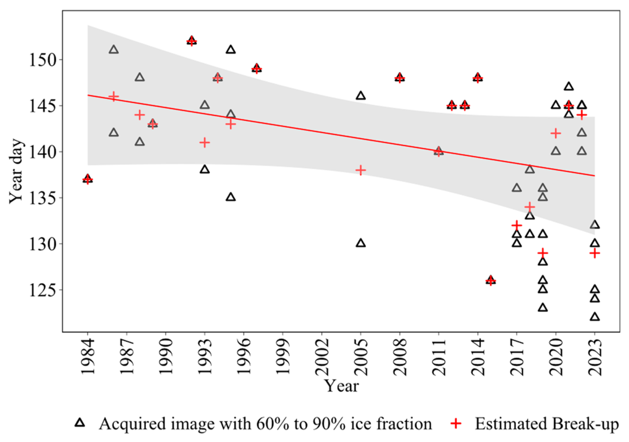 Remotesensing 16 02244 g011