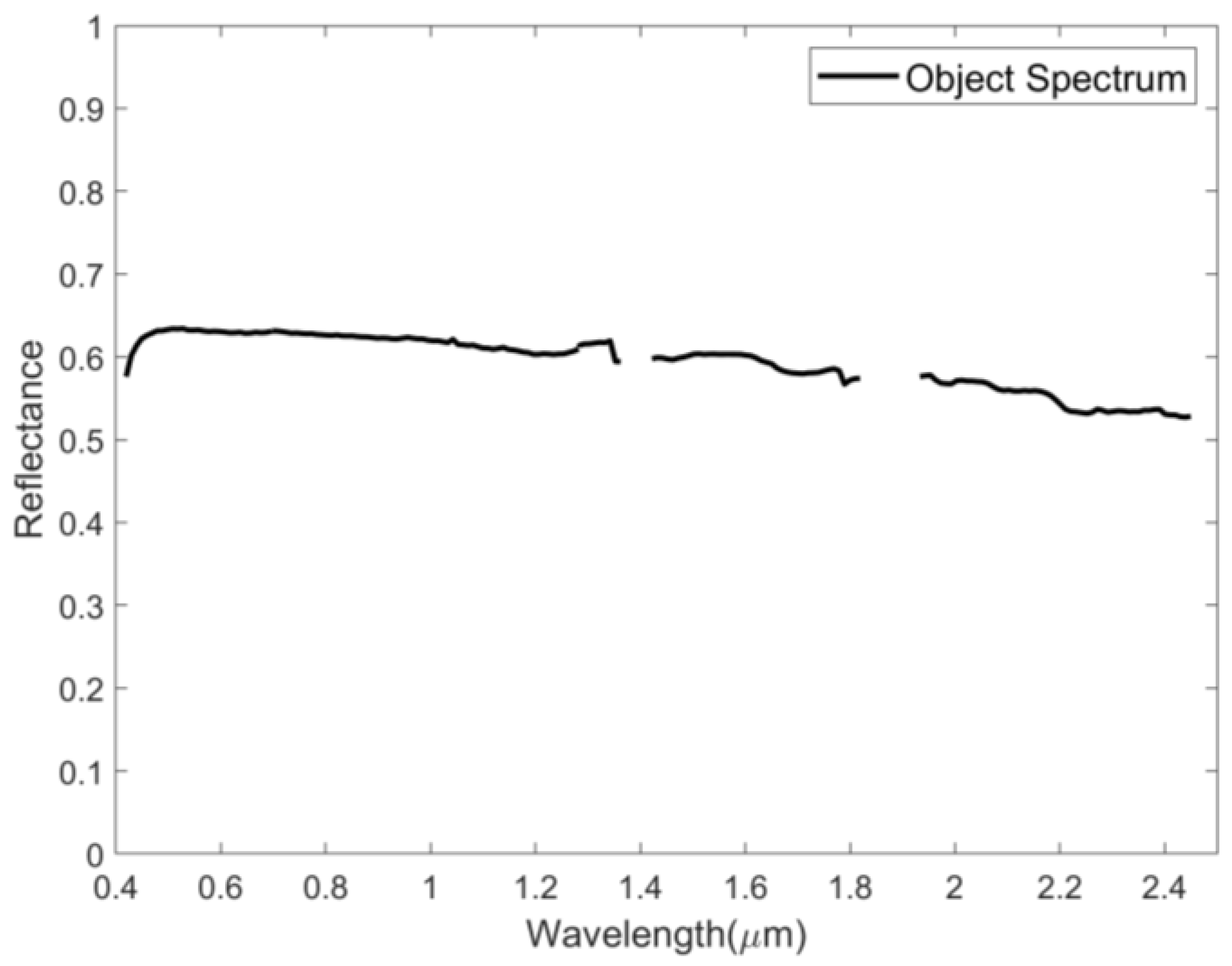 Remotesensing 16 02245 g002 Remotesensing 16 02245 g002