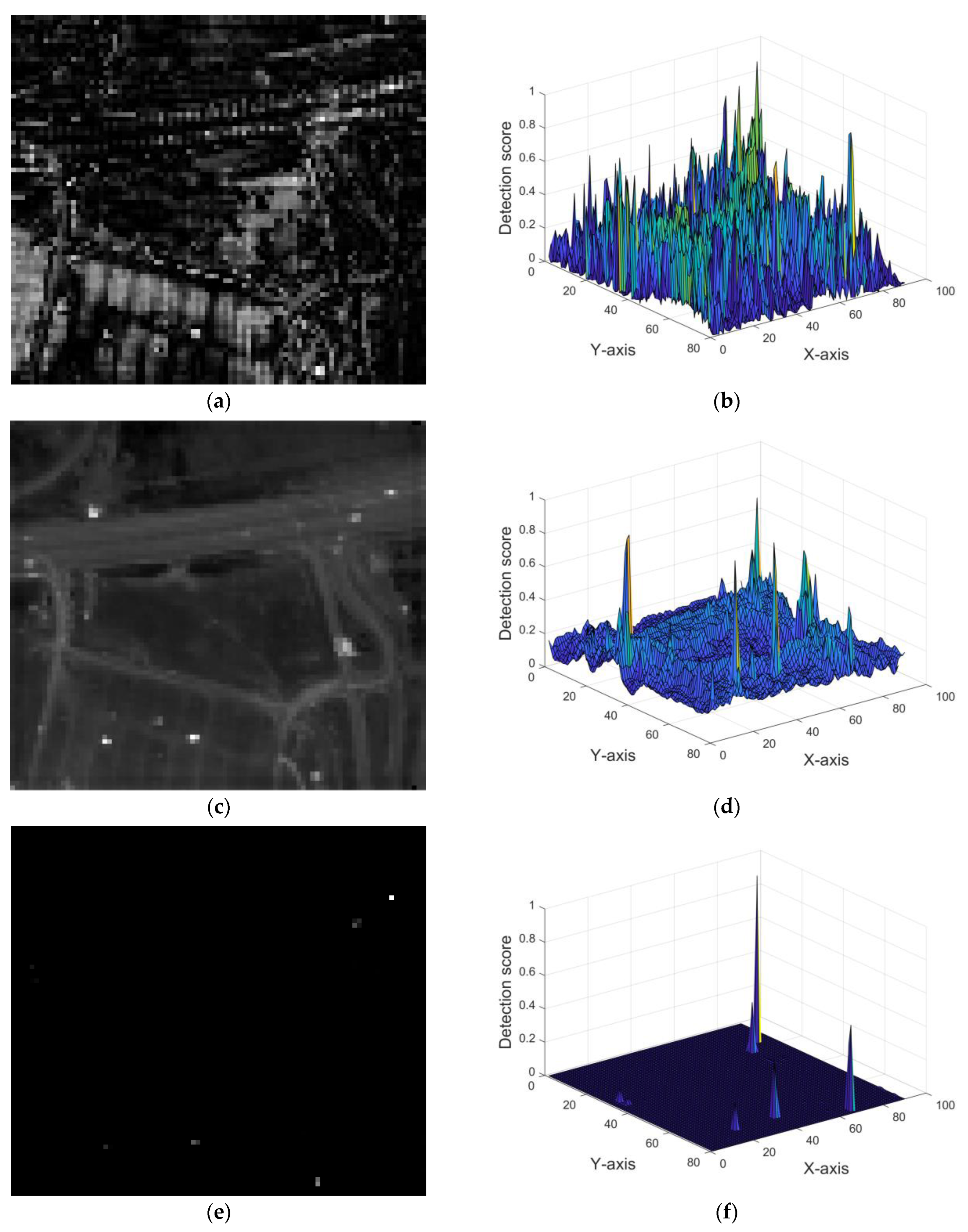 Remotesensing 16 02245 g007a Remotesensing 16 02245 g007a