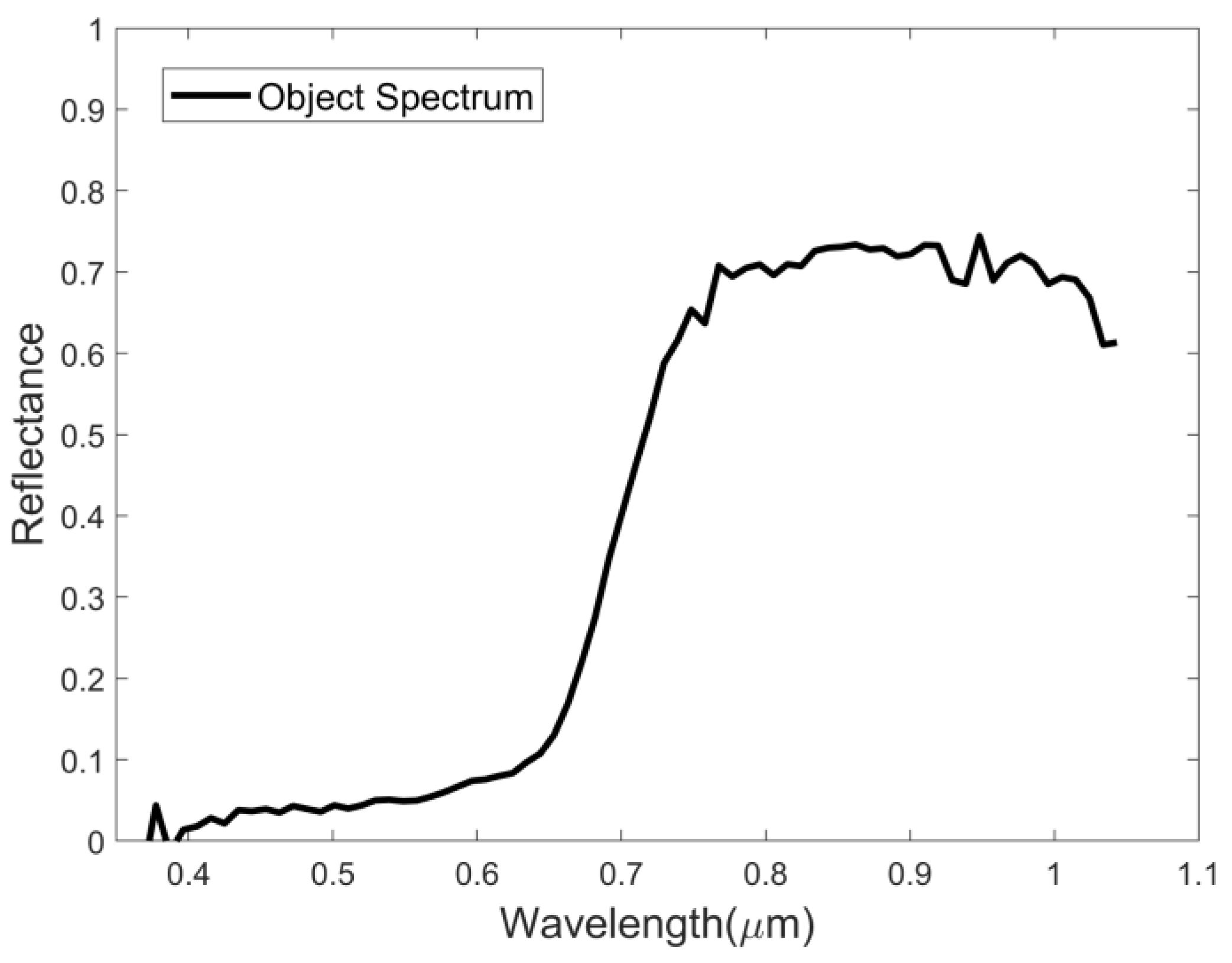 Remotesensing 16 02245 g011 Remotesensing 16 02245 g011