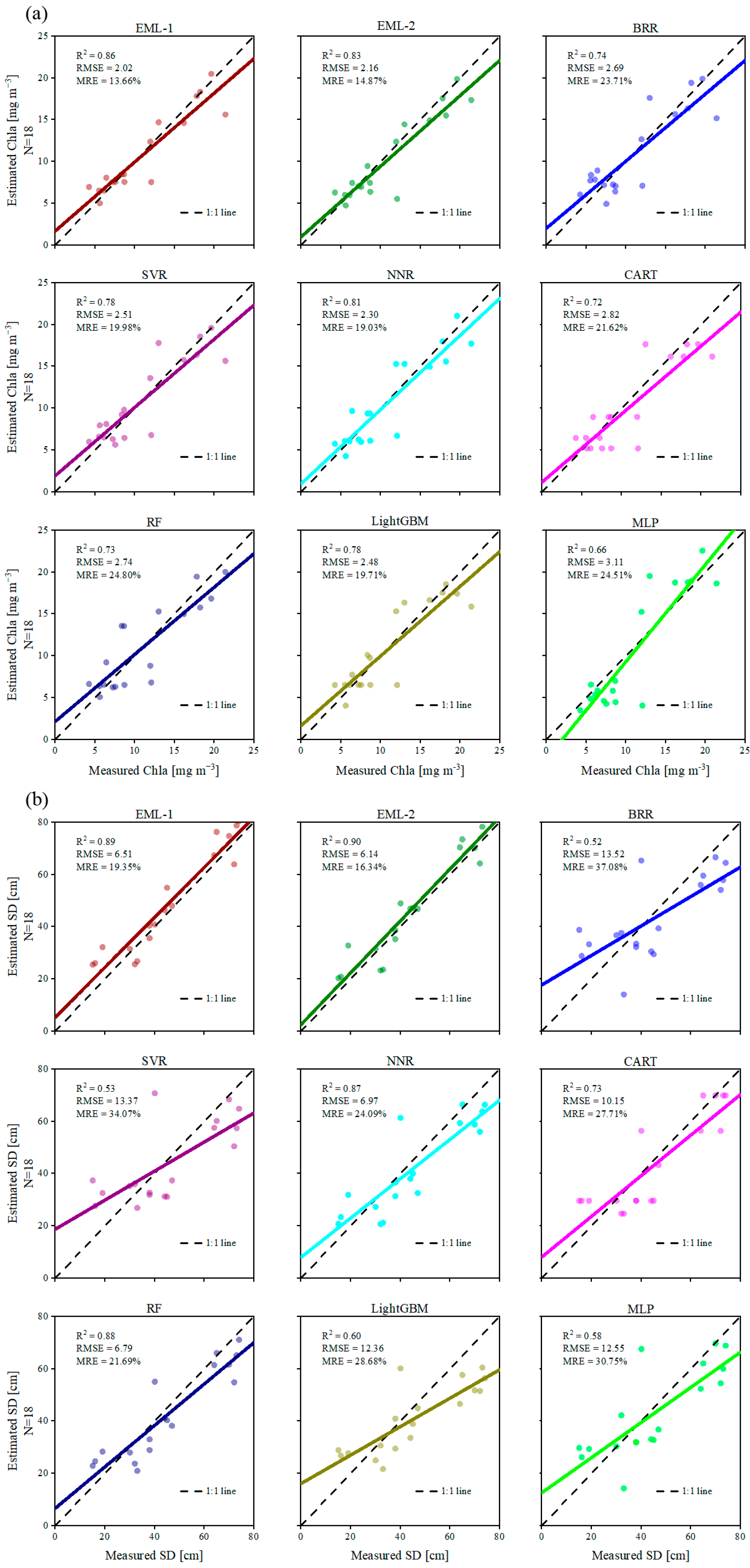 Remotesensing 16 02246 g005a