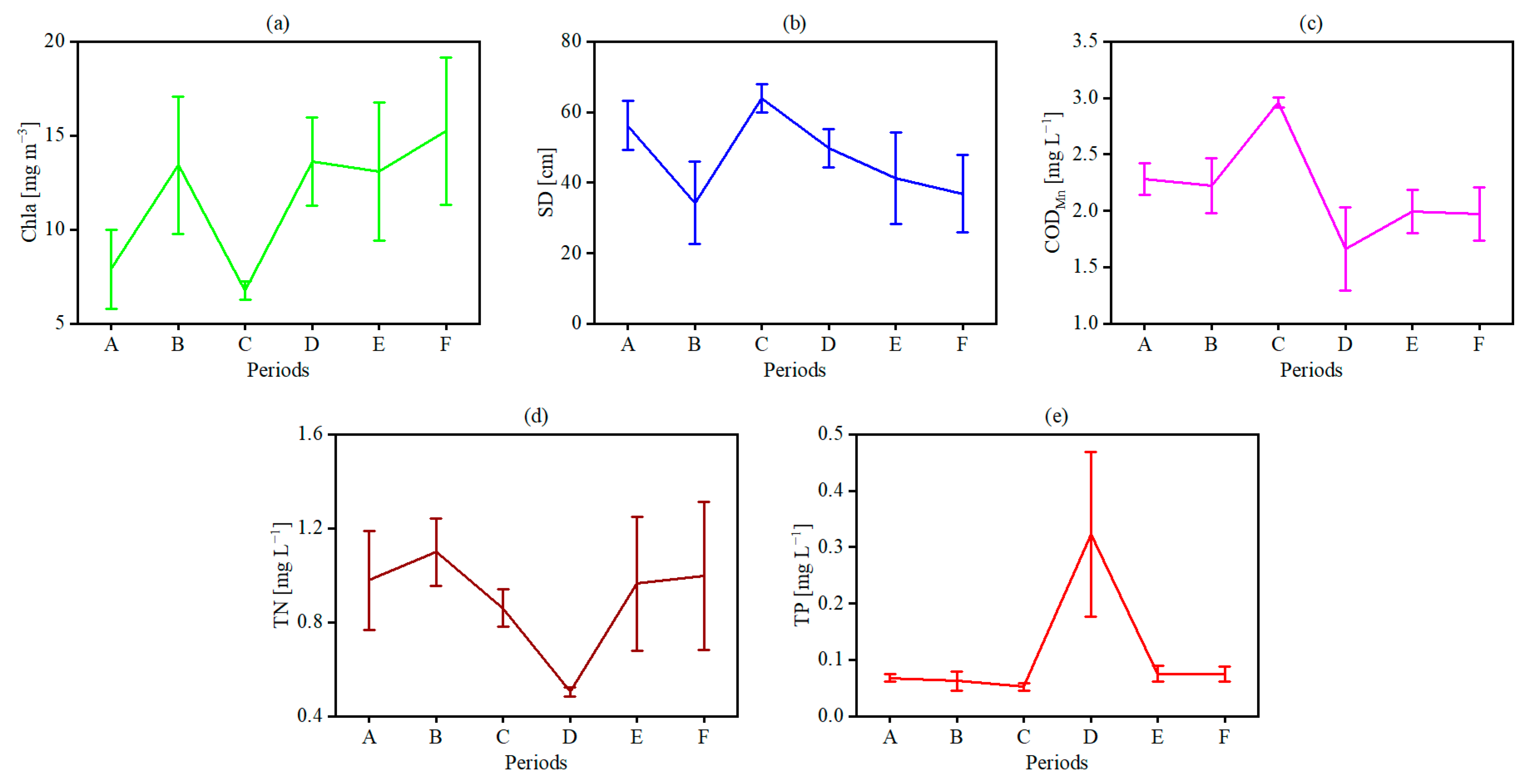 Remotesensing 16 02246 g007