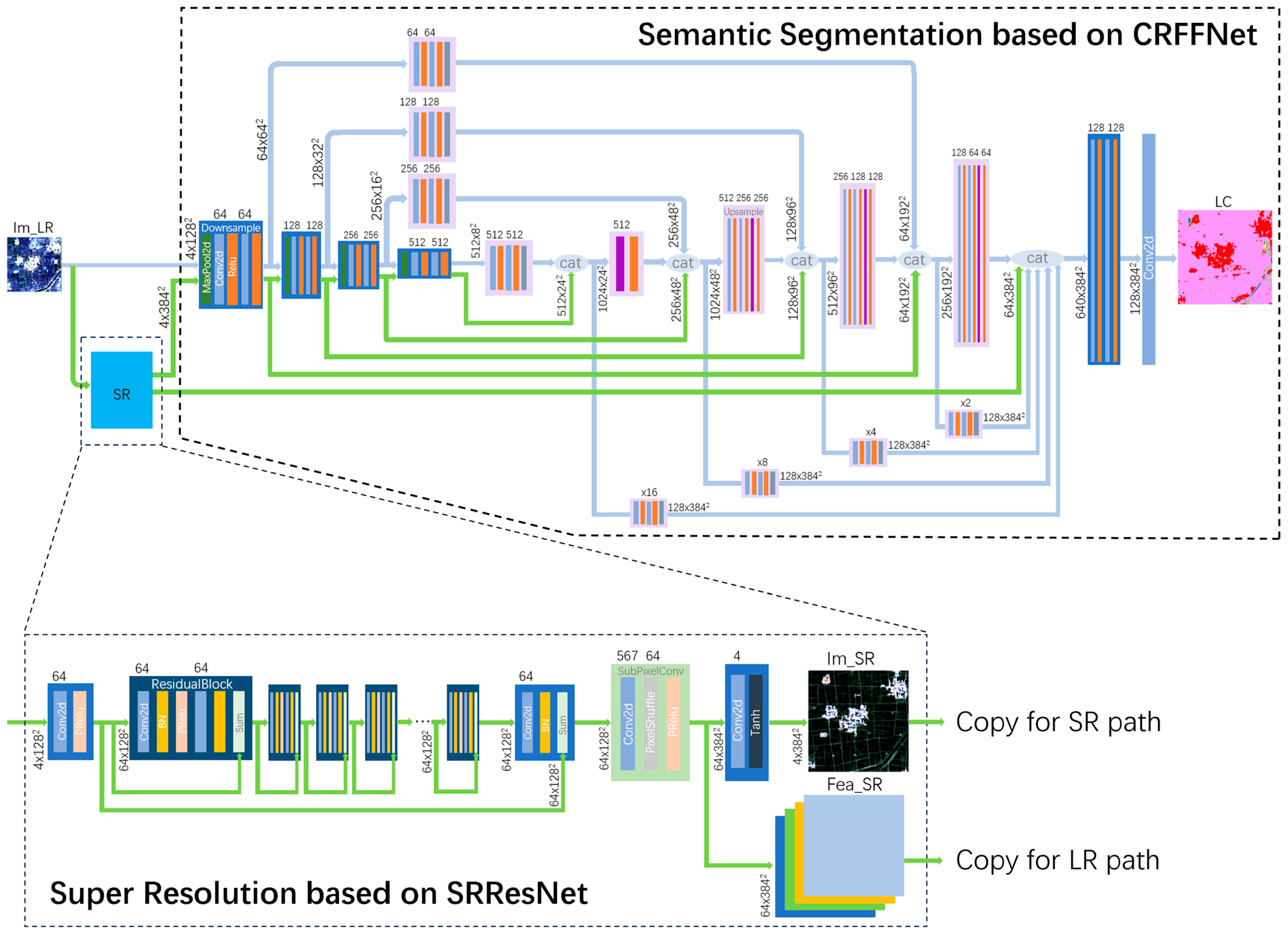 Remotesensing 16 02248 g001