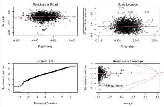 Remotesensing 16 02249 g0a1