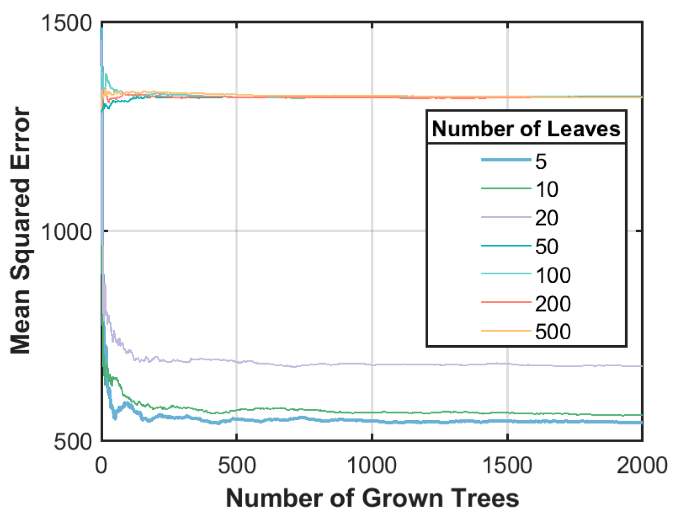 Remotesensing 16 02250 g004 Remotesensing 16 02250 g004